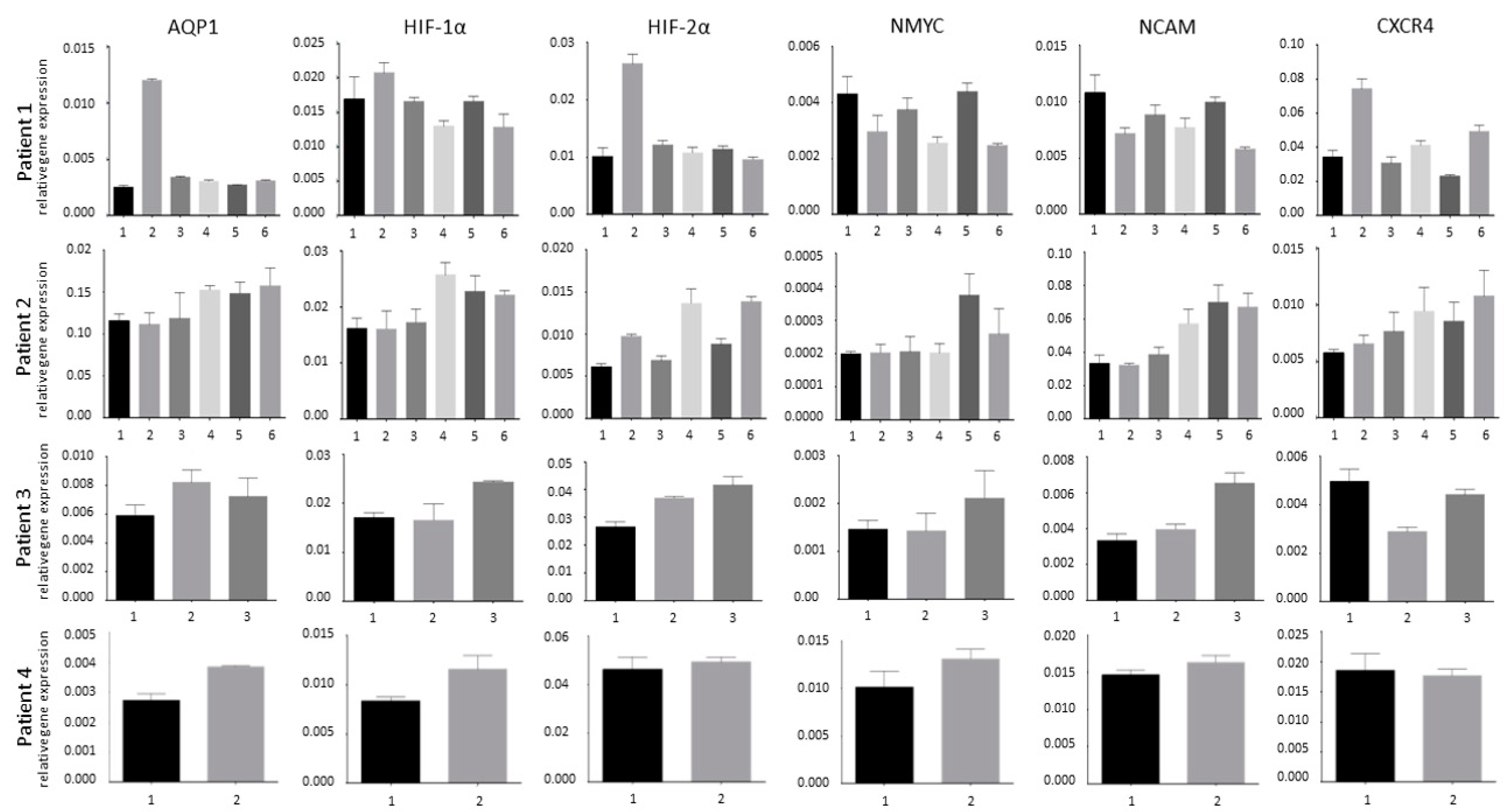 Children 08 00048 g001 Children 08 00048 g001