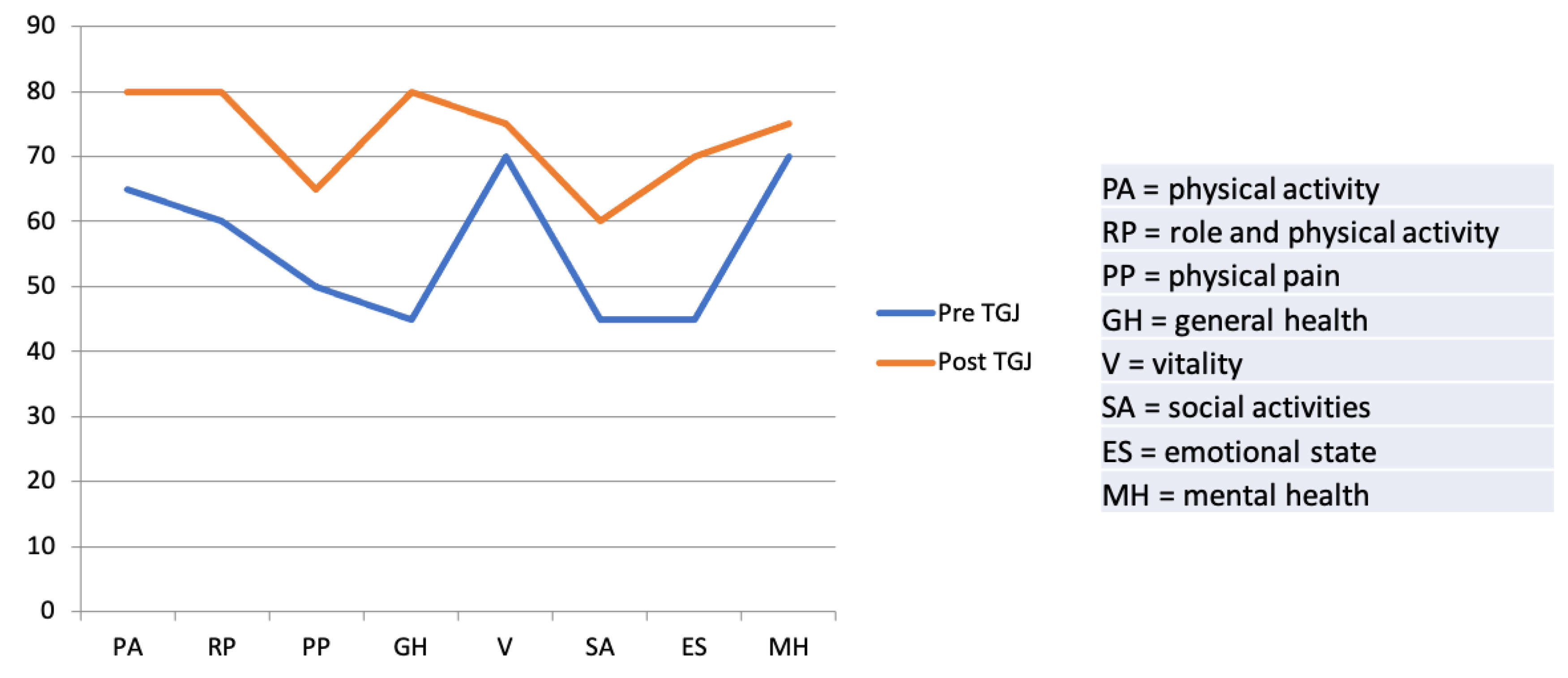 Children 08 00055 g001 Children 08 00055 g001