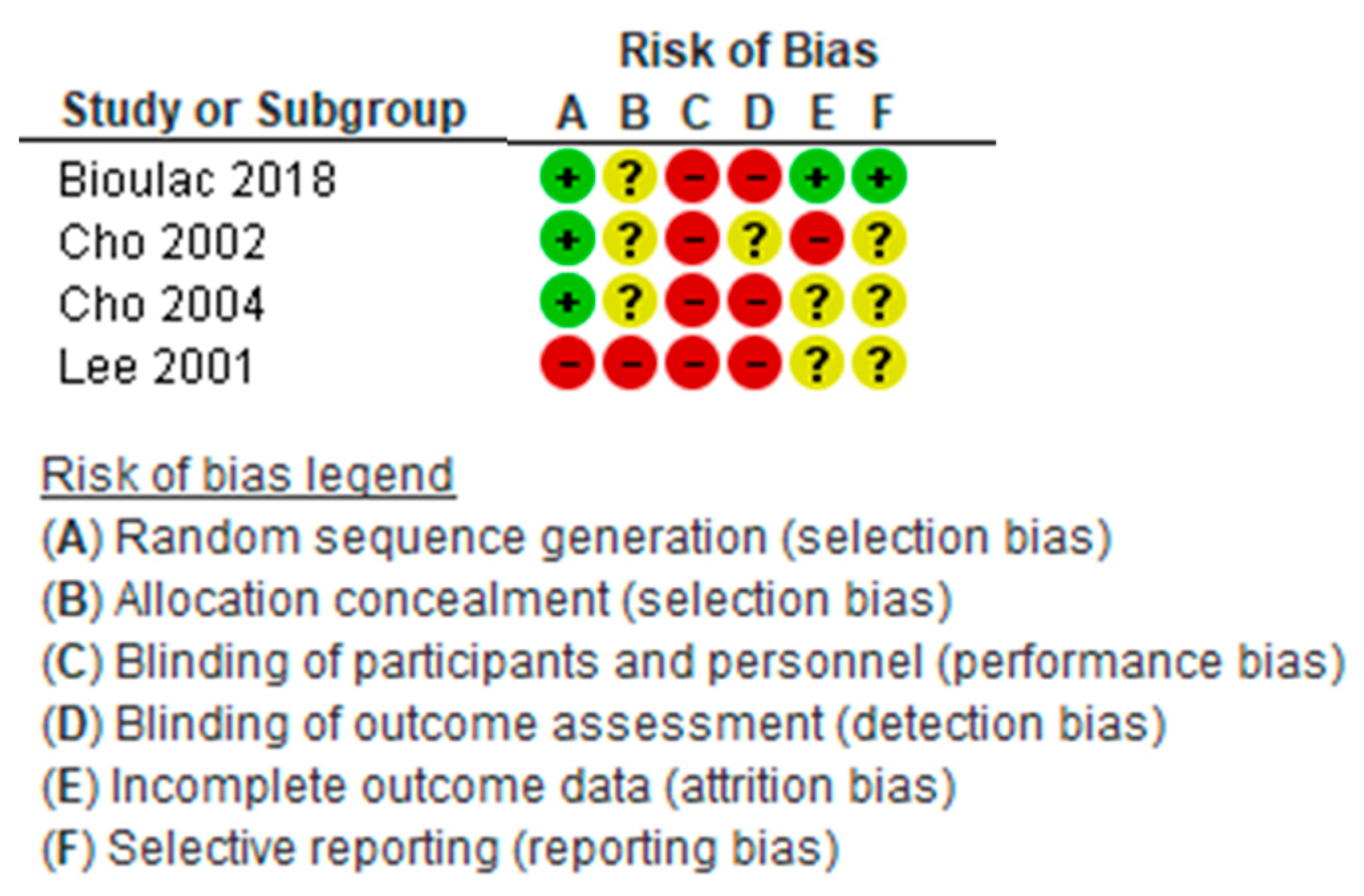 Children 08 00070 g007 Children 08 00070 g007