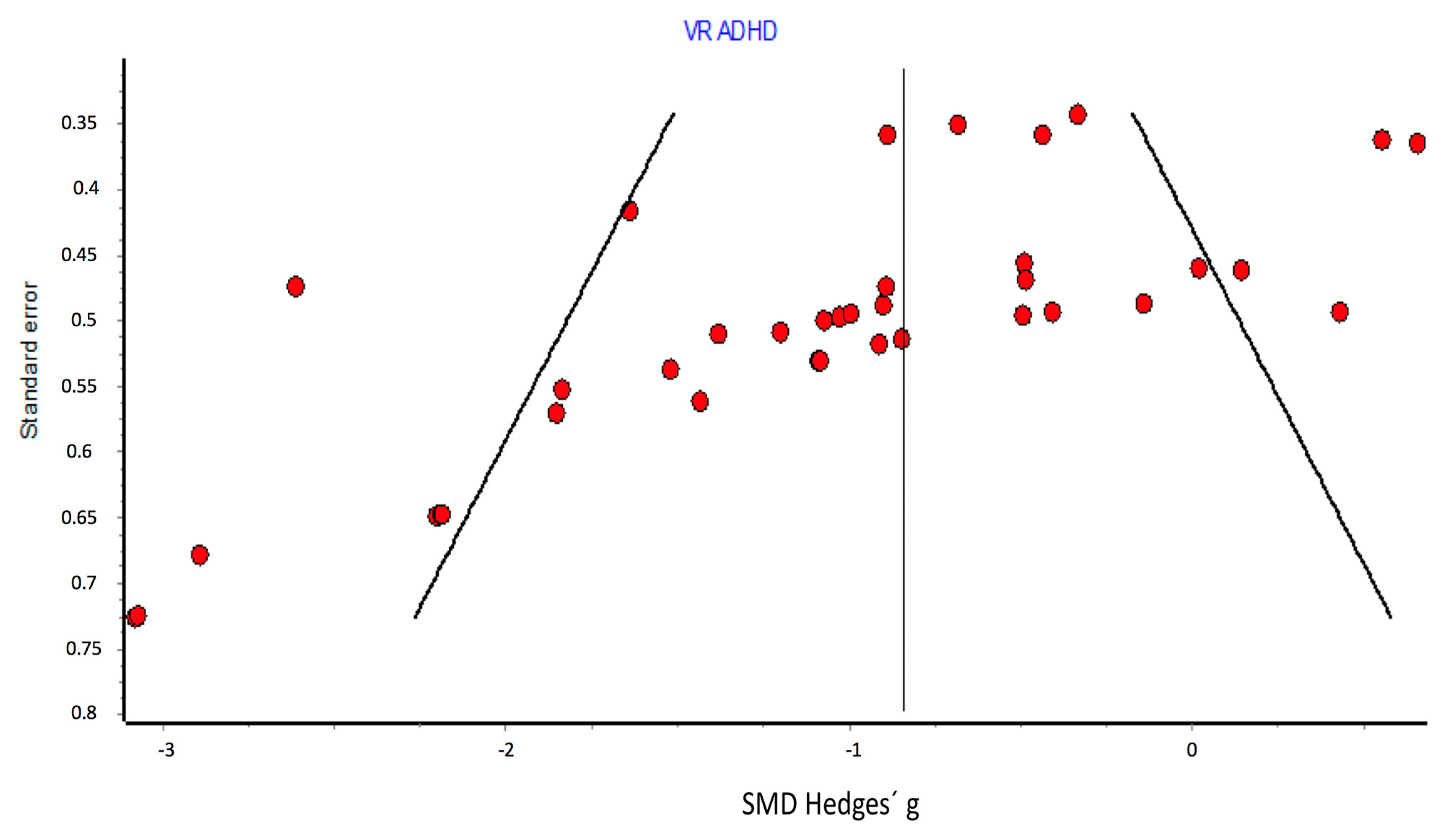 Children 08 00070 g008 Children 08 00070 g008