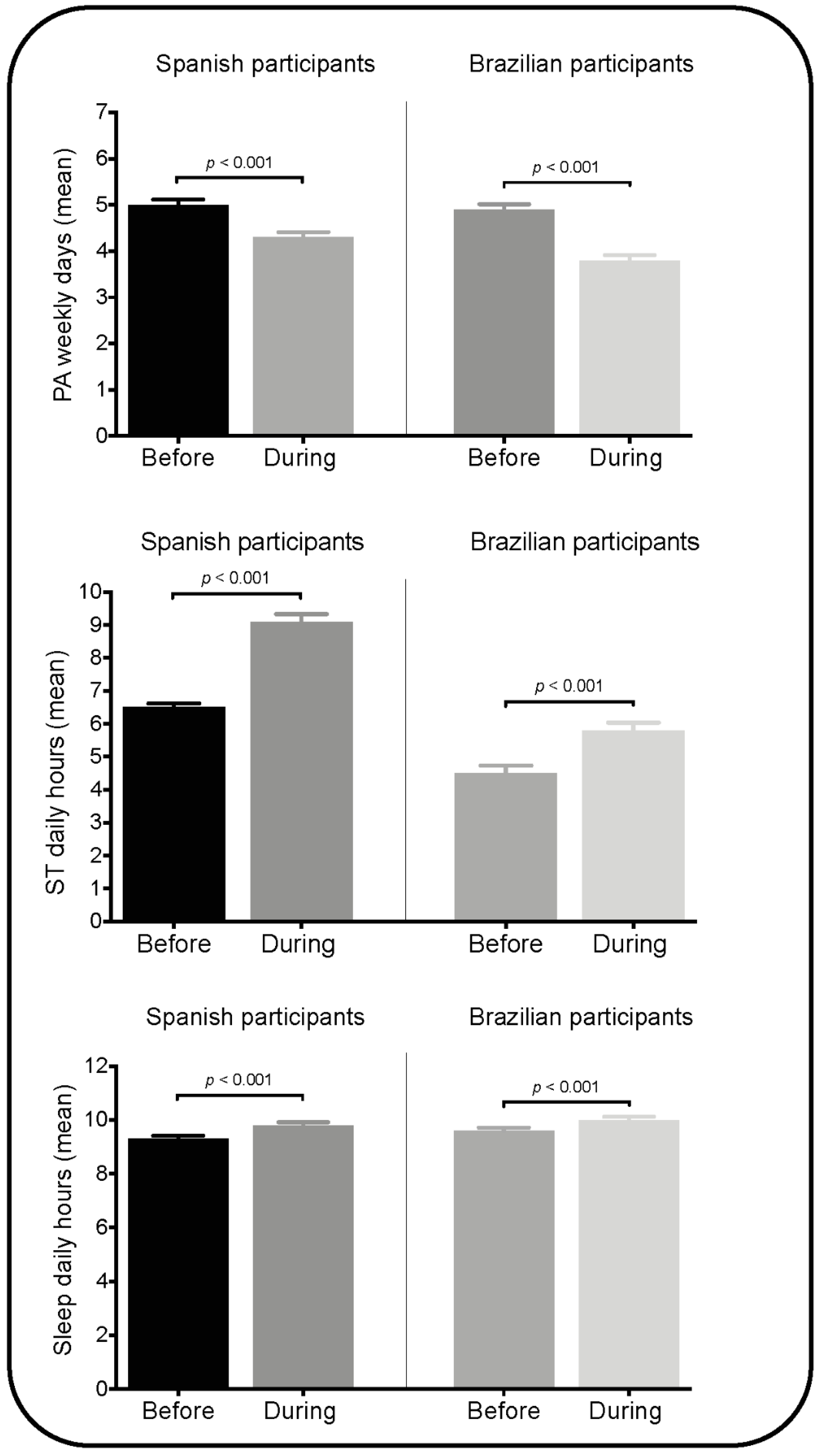 Children 08 00083 g001