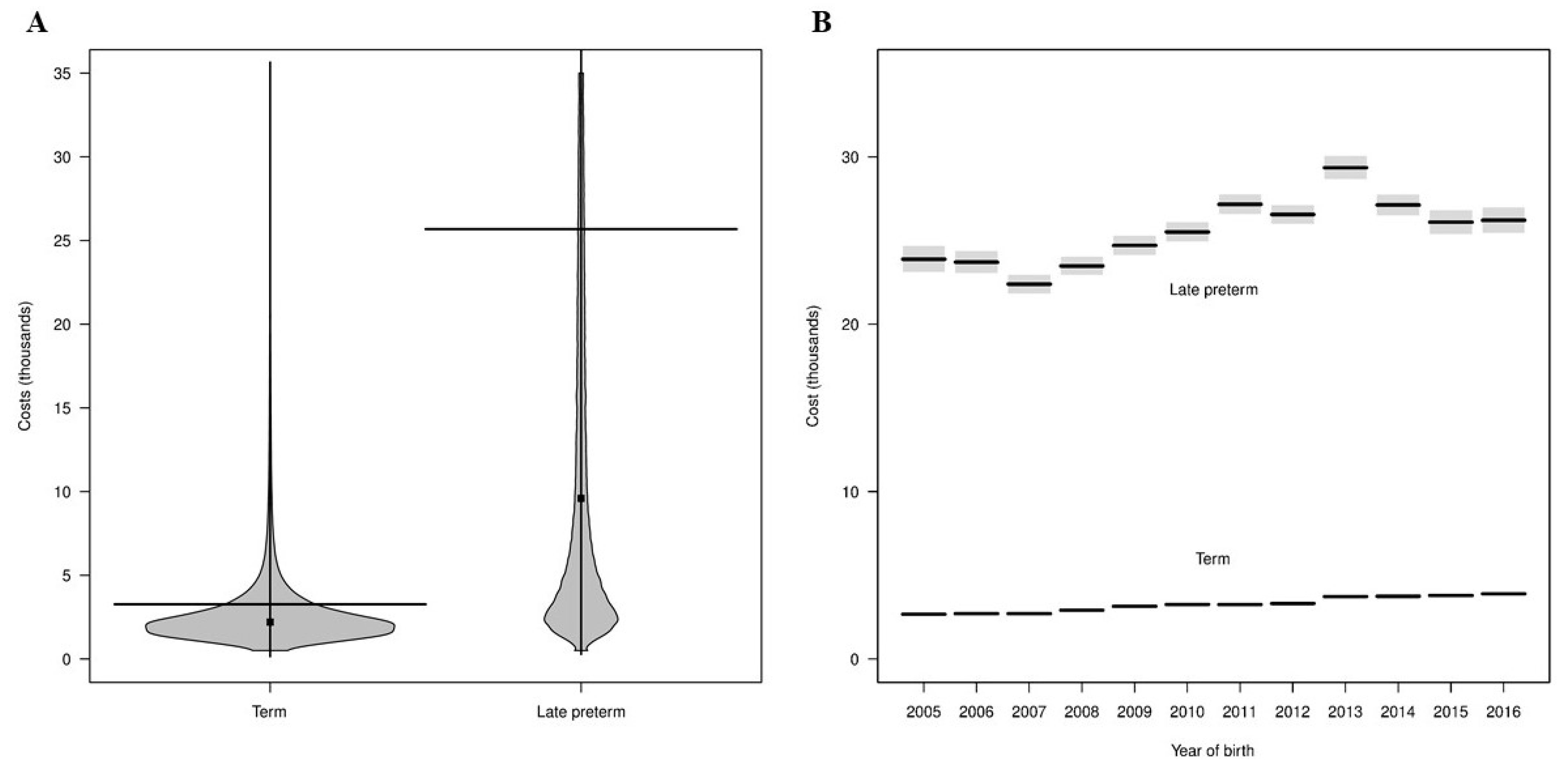 Children 08 00127 g002