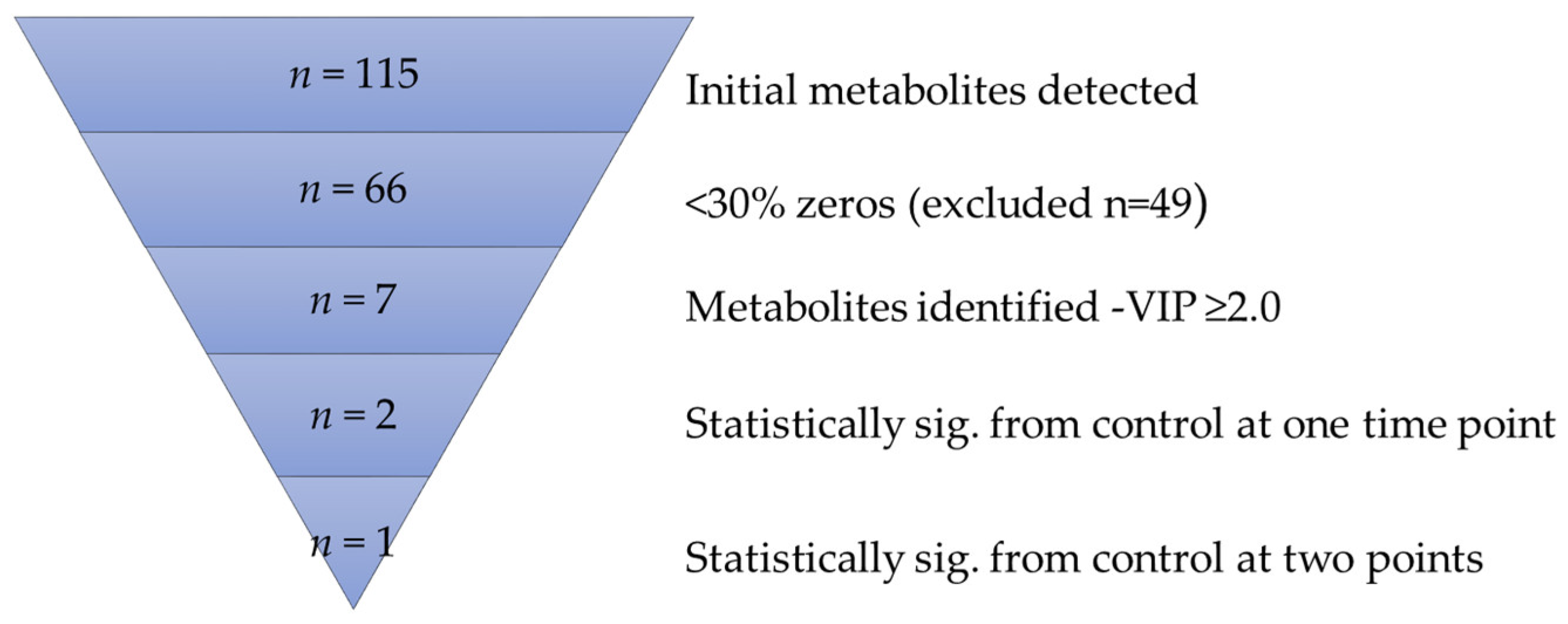 Children 08 00151 g001