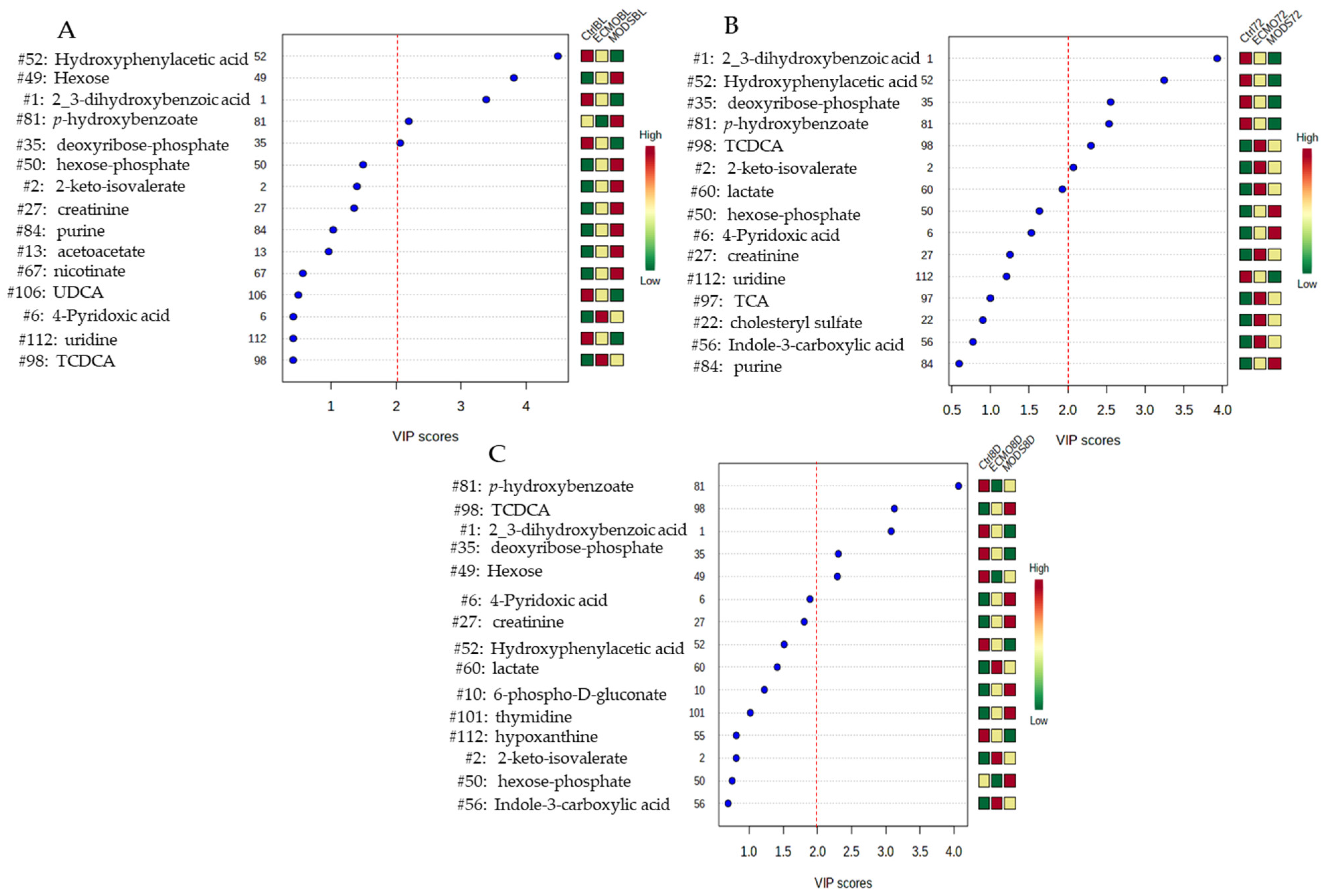 Children 08 00151 g003