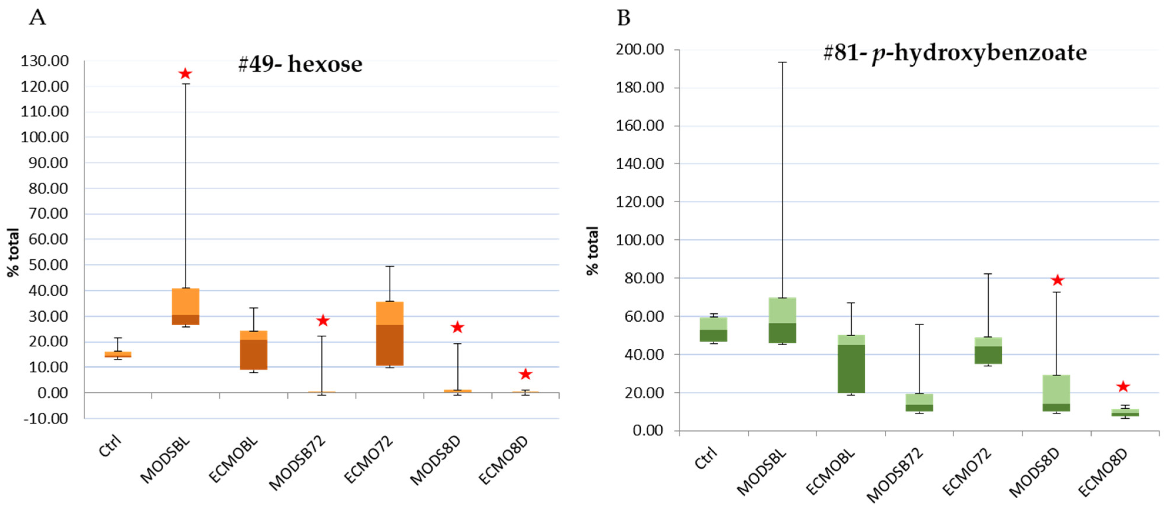 Children 08 00151 g005