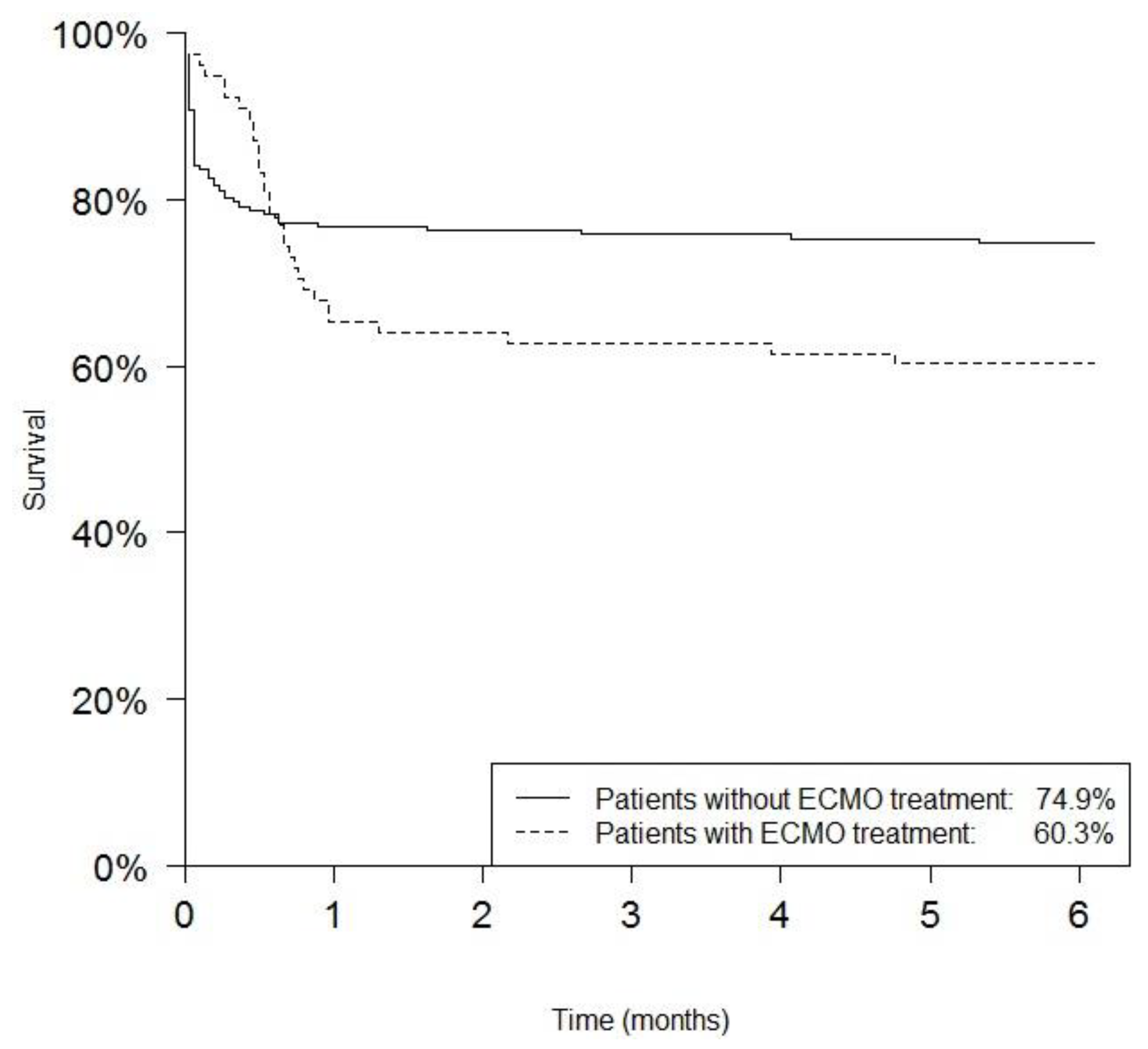 Children 08 00160 g001