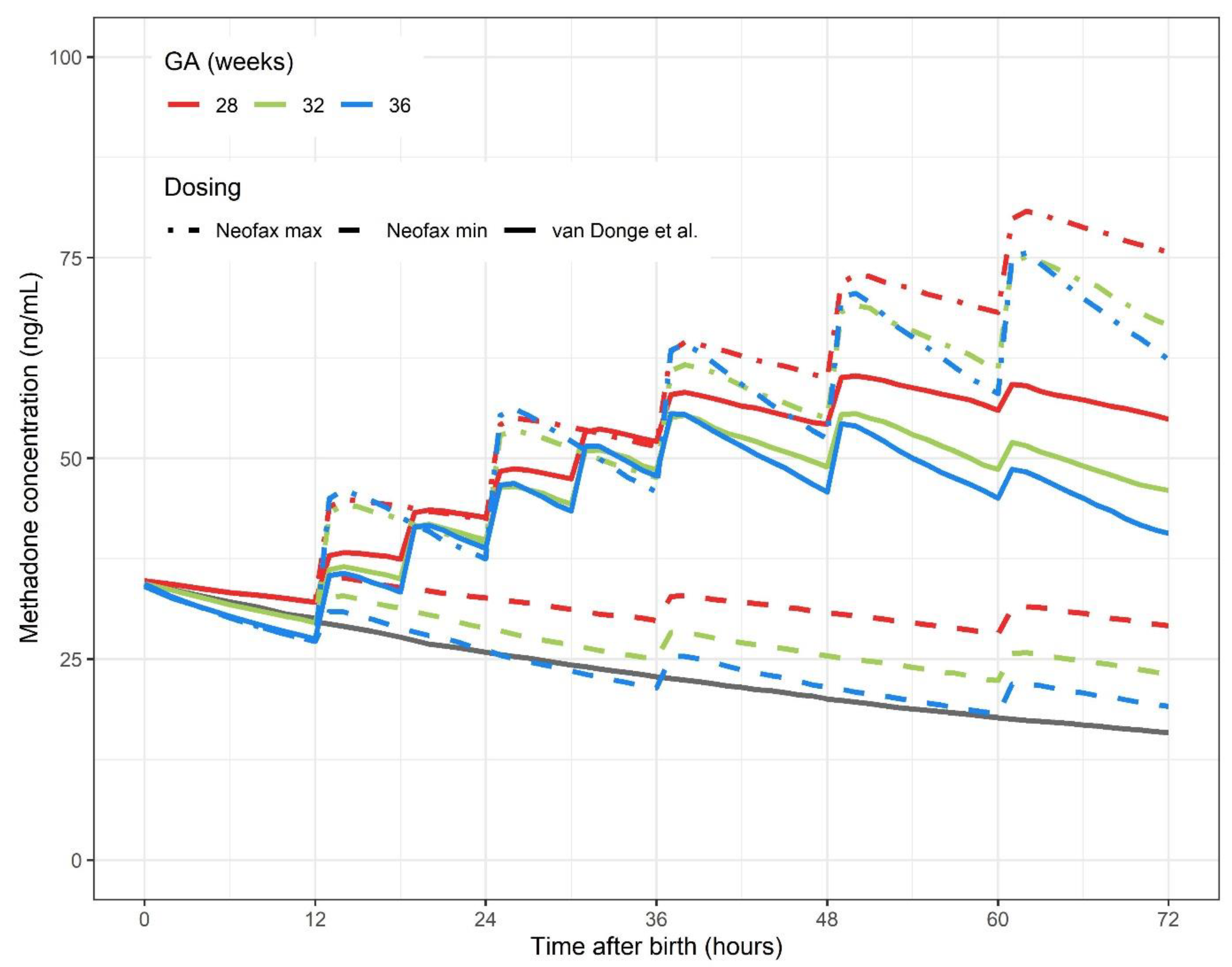Children 08 00174 g001