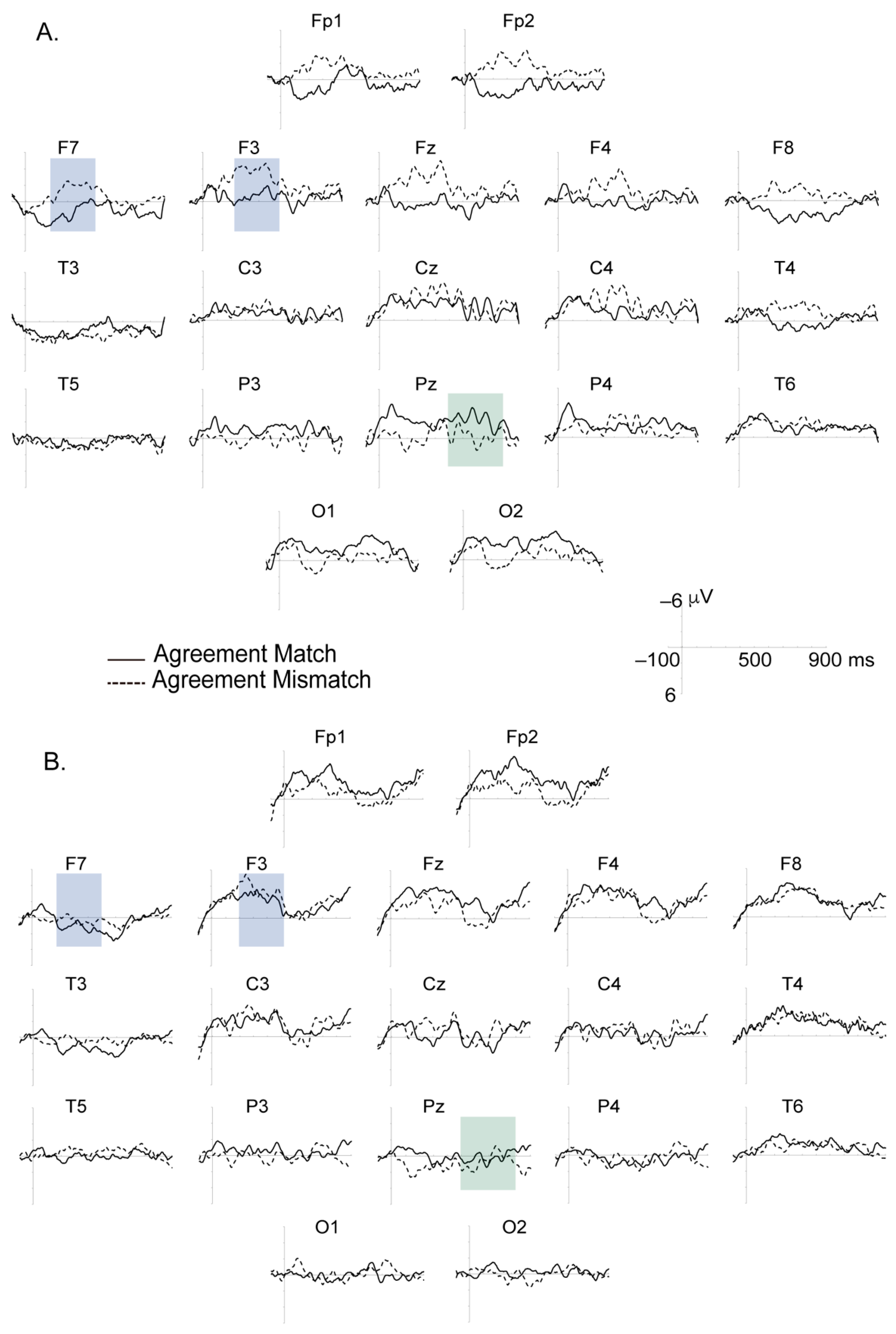 Children 08 00175 g002