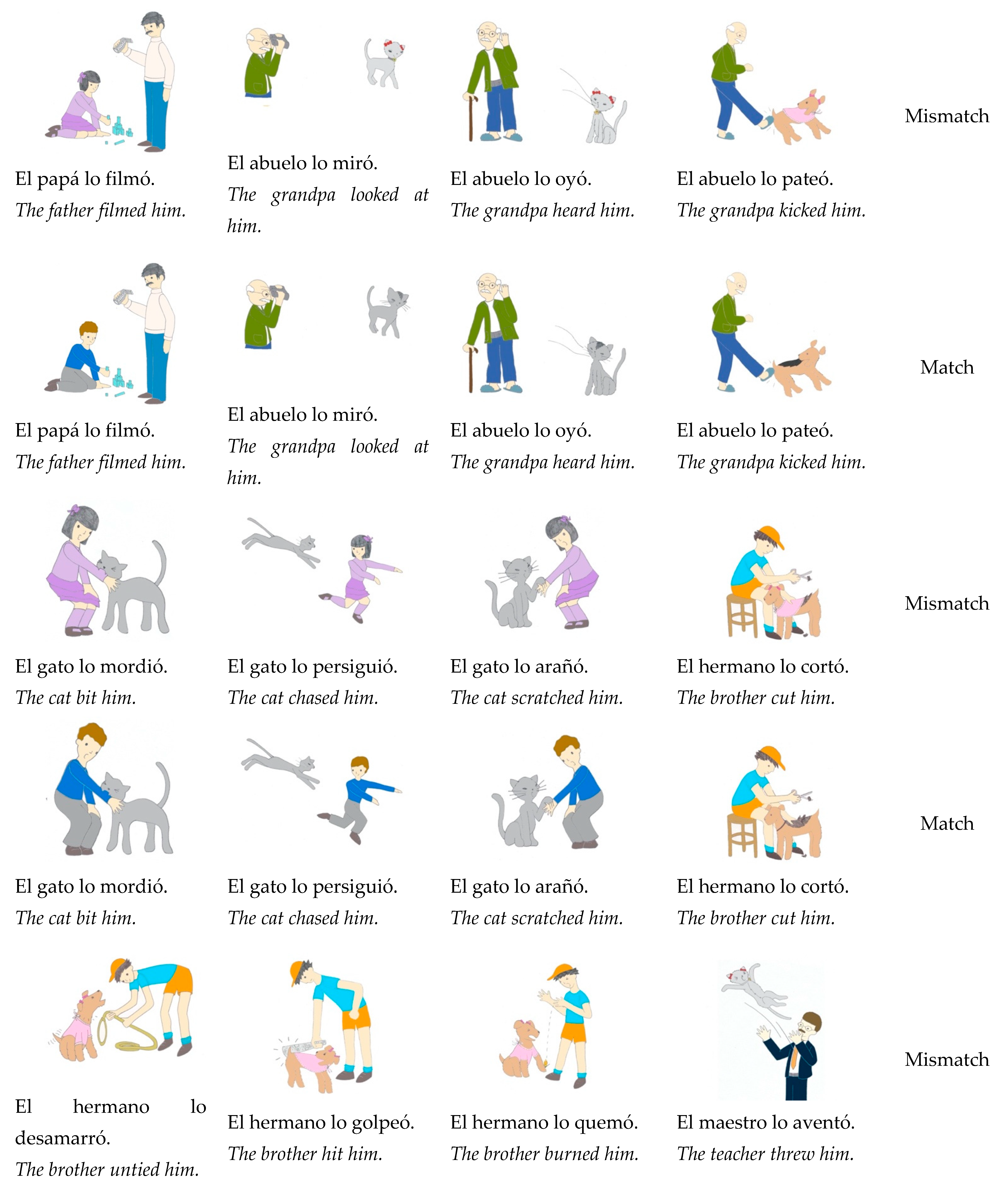 Children 08 00175 g0a1a