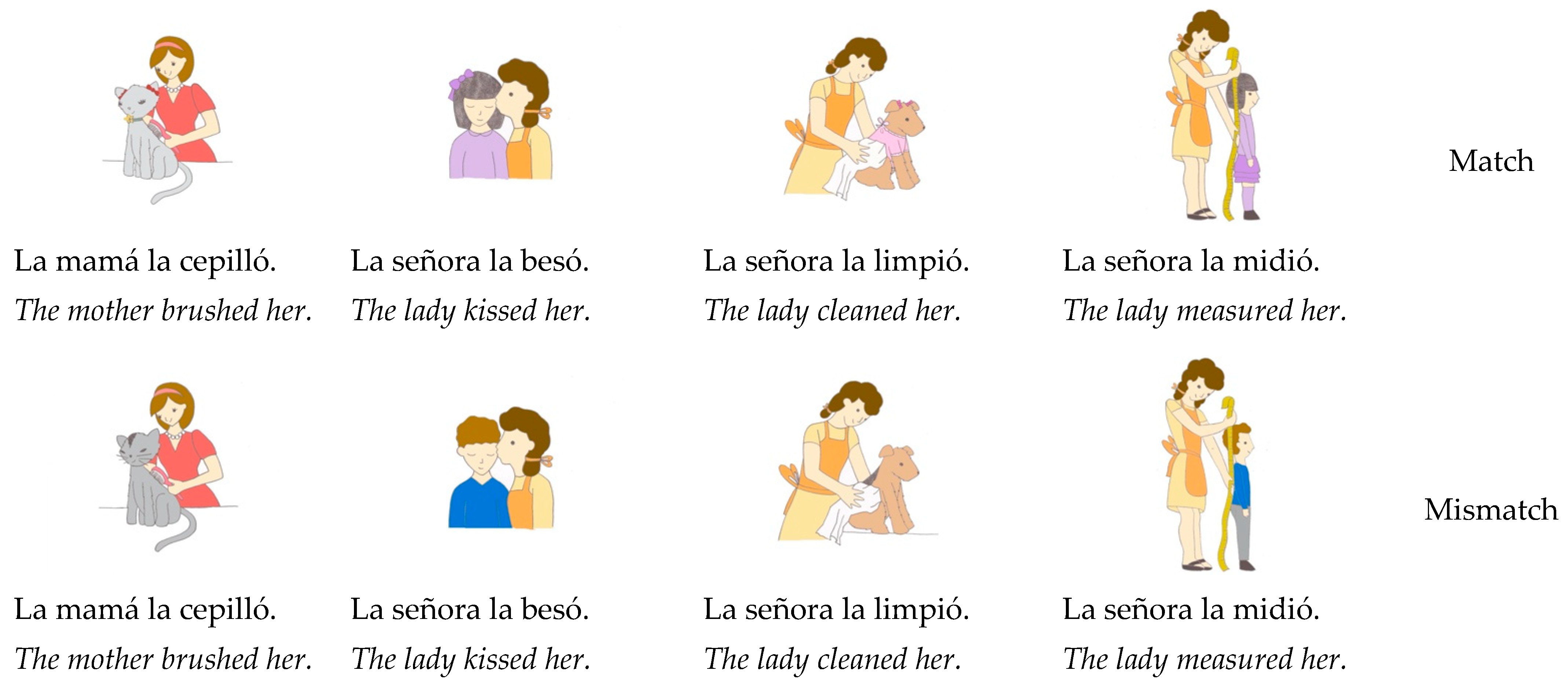 Children 08 00175 g0a1c