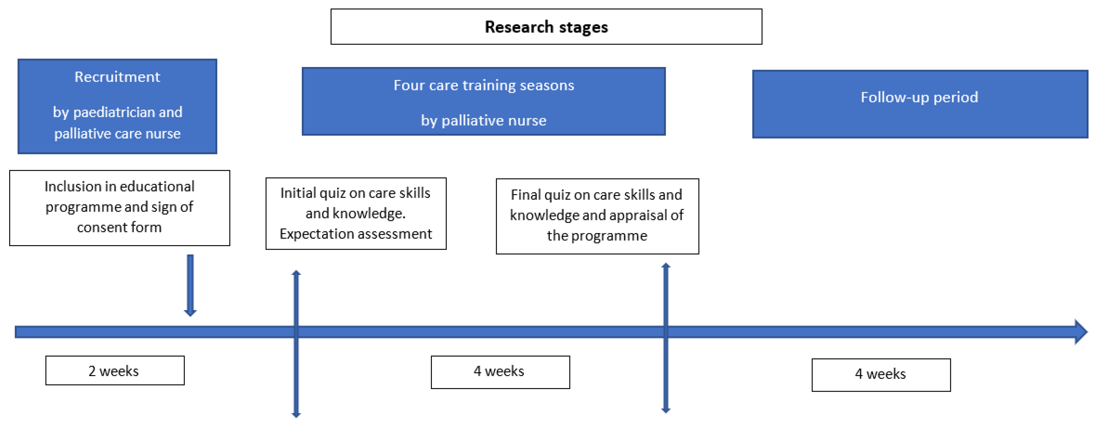 Children 08 00178 g001