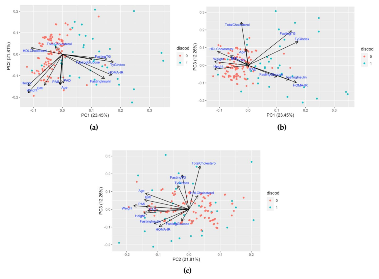 Children 08 00186 g002