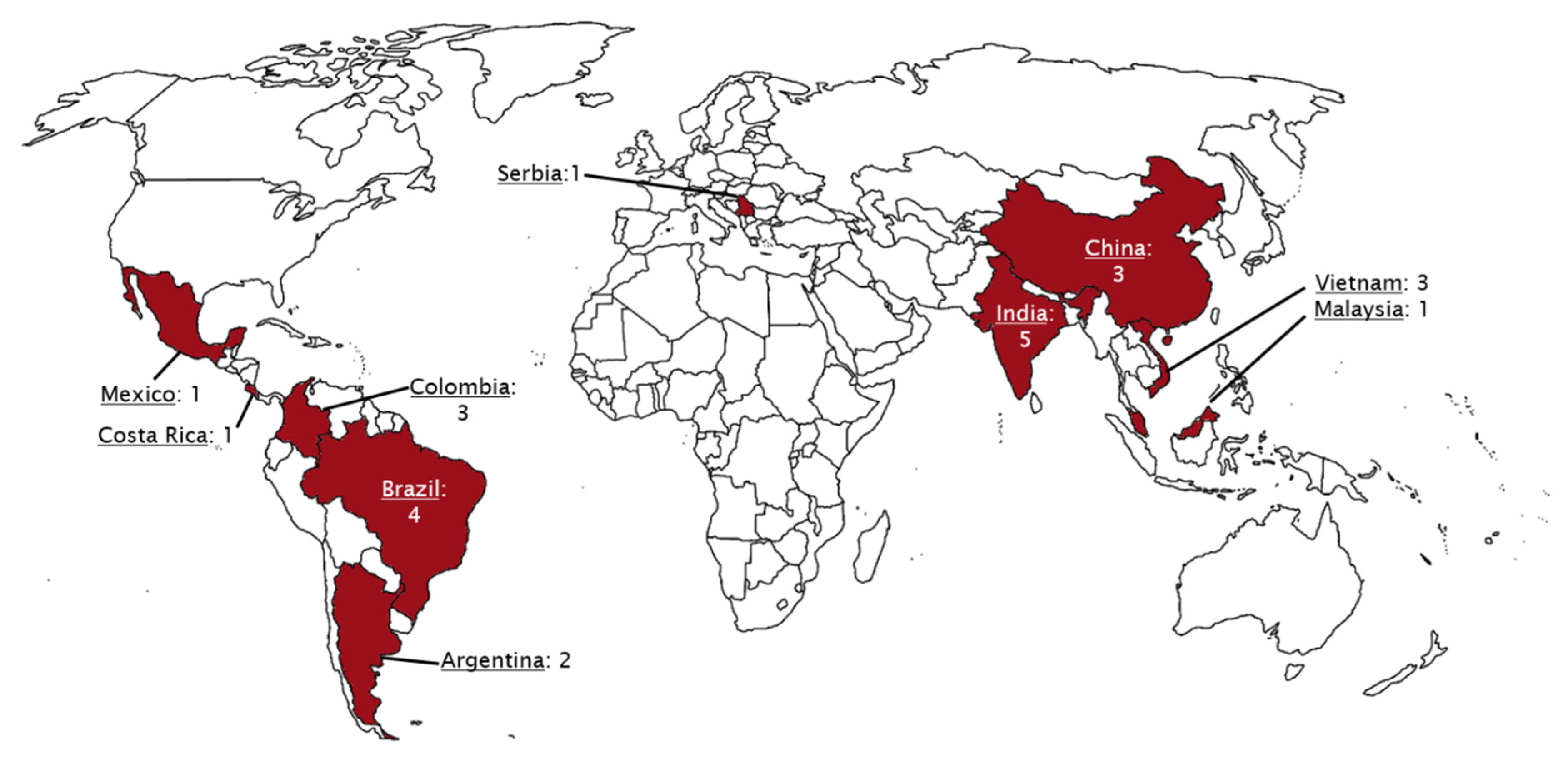 Children 08 00198 g001