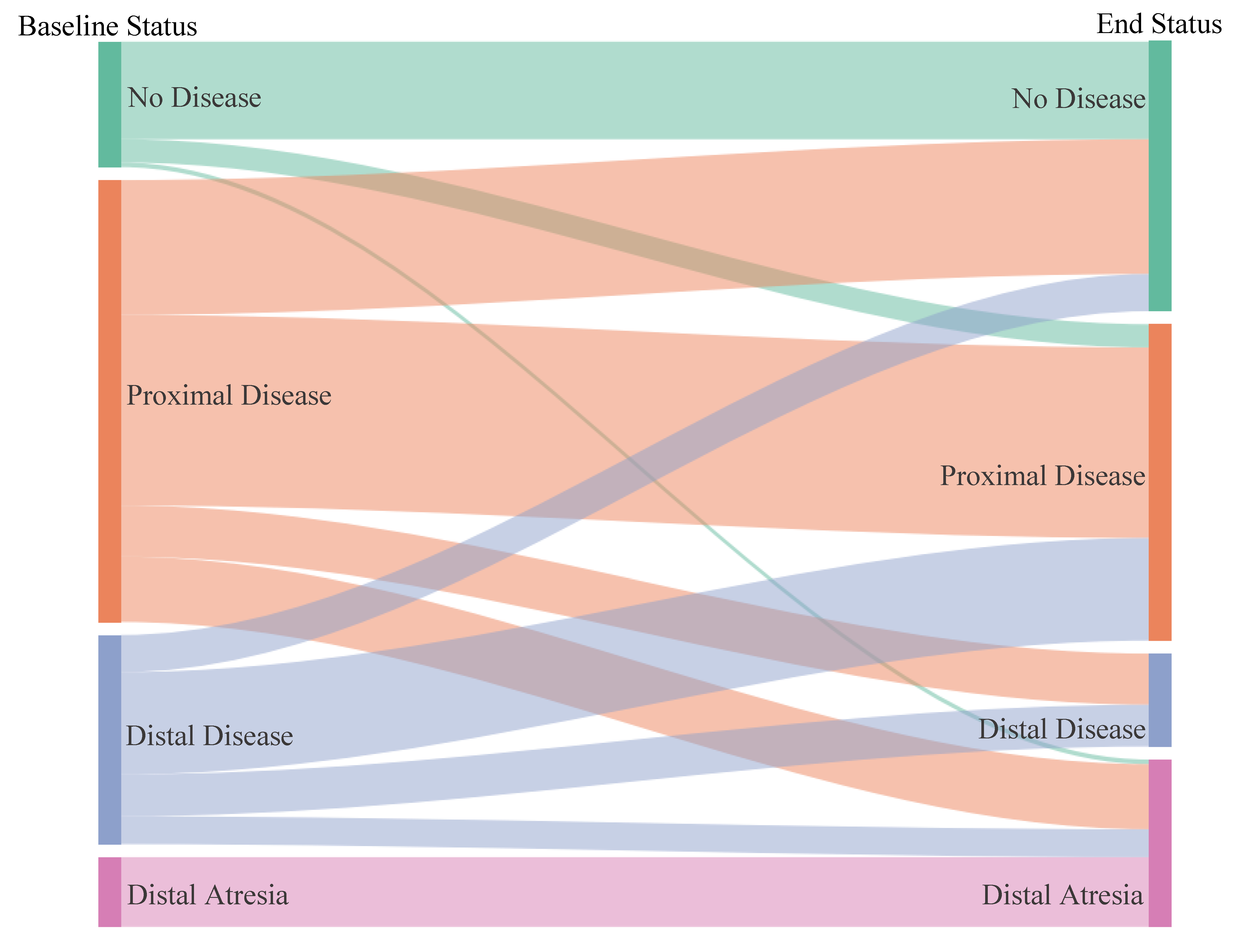 Children 08 00210 g001 Children 08 00210 g001