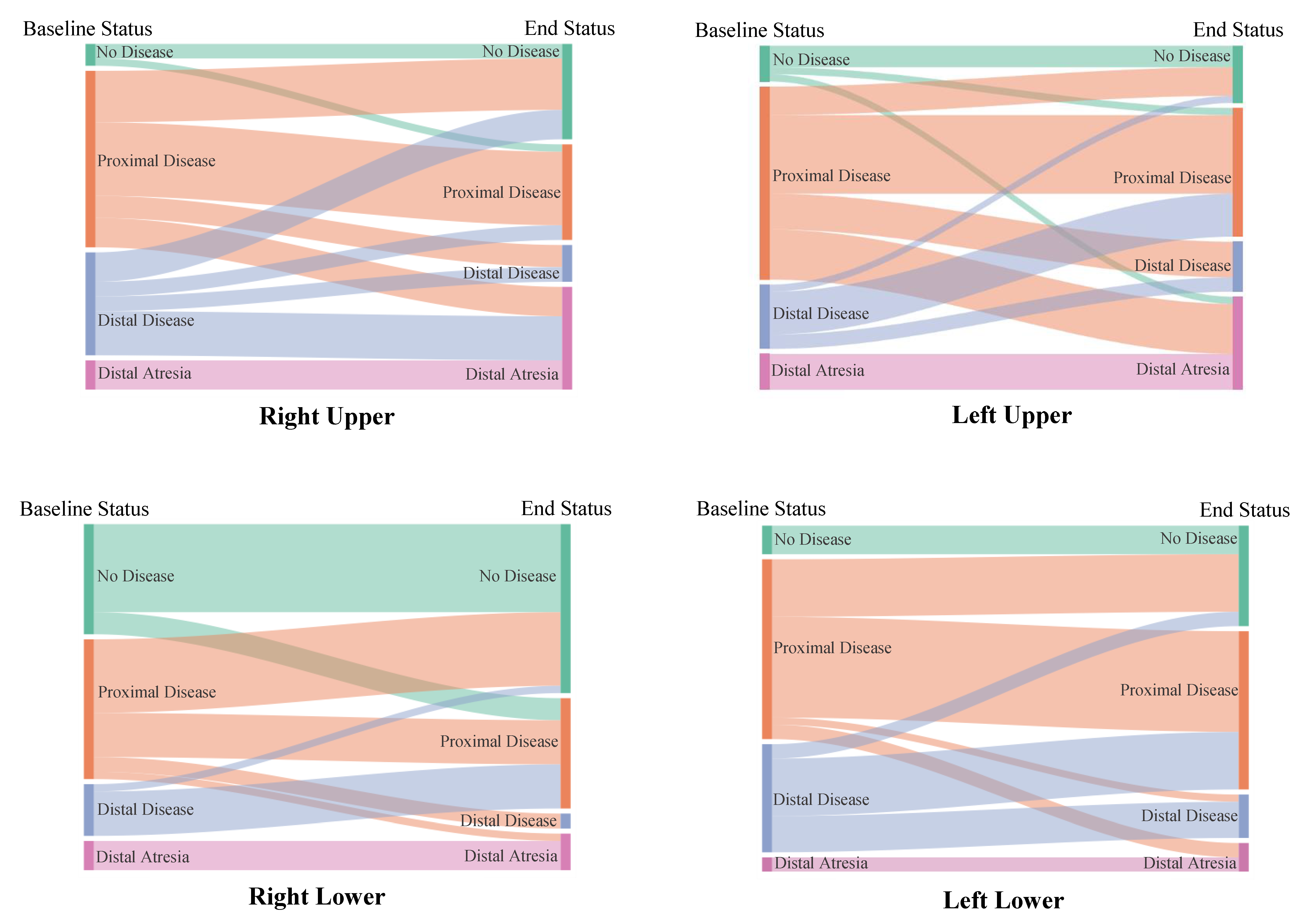 Children 08 00210 g002 Children 08 00210 g002