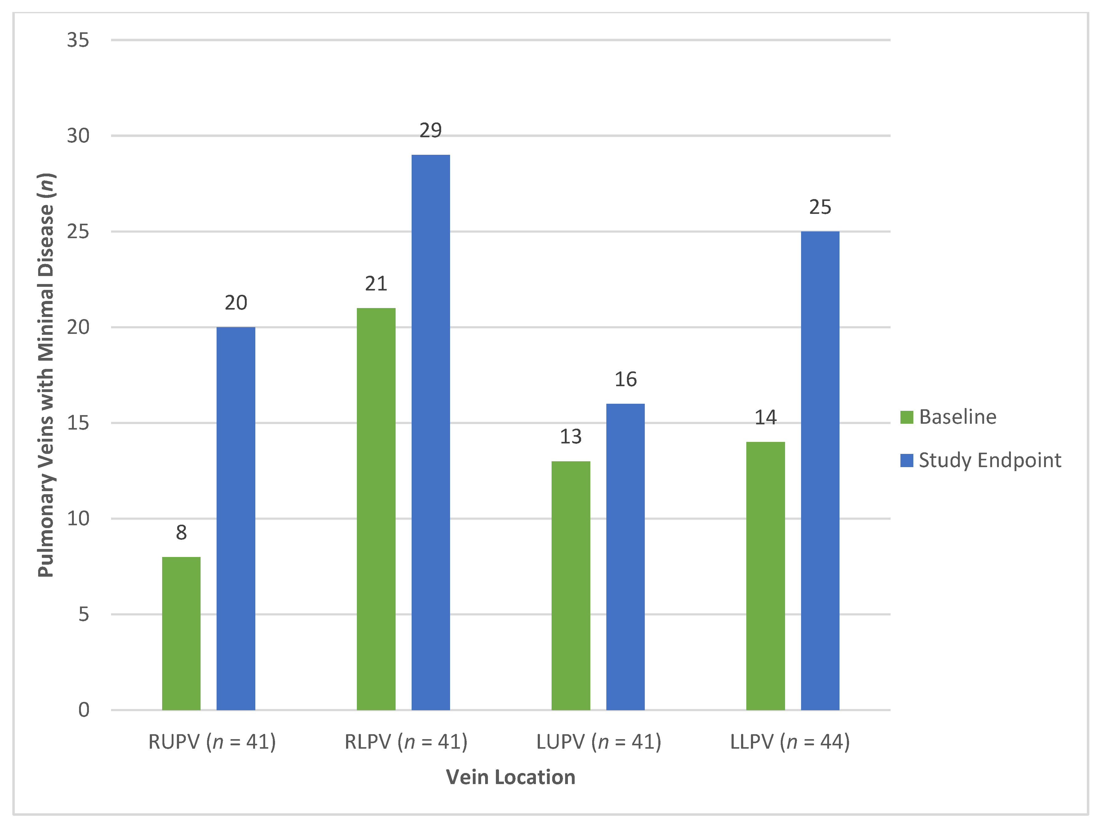 Children 08 00210 g003 Children 08 00210 g003