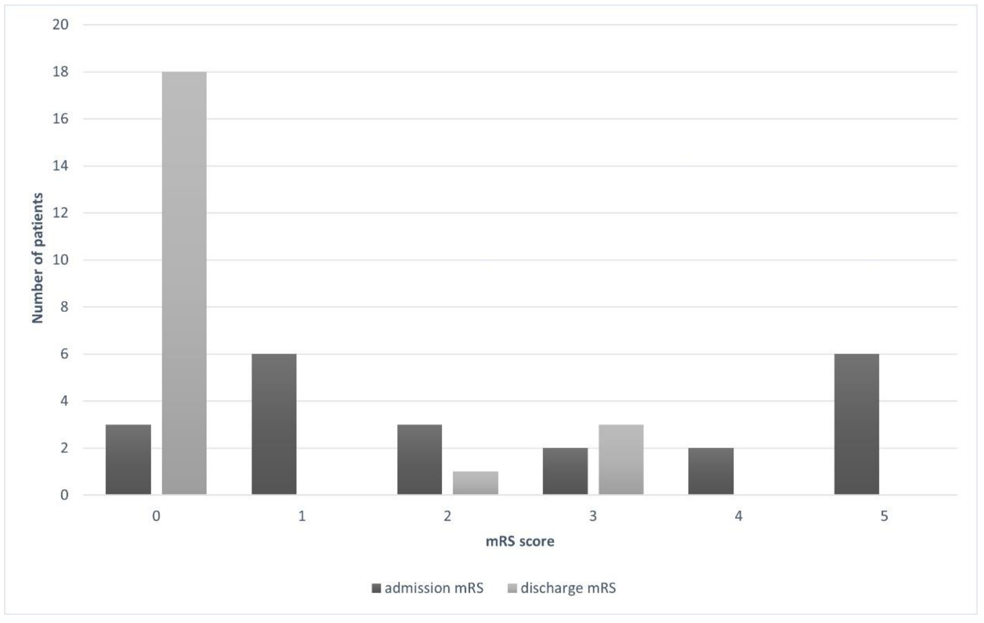Children 08 00215 g001 Children 08 00215 g001