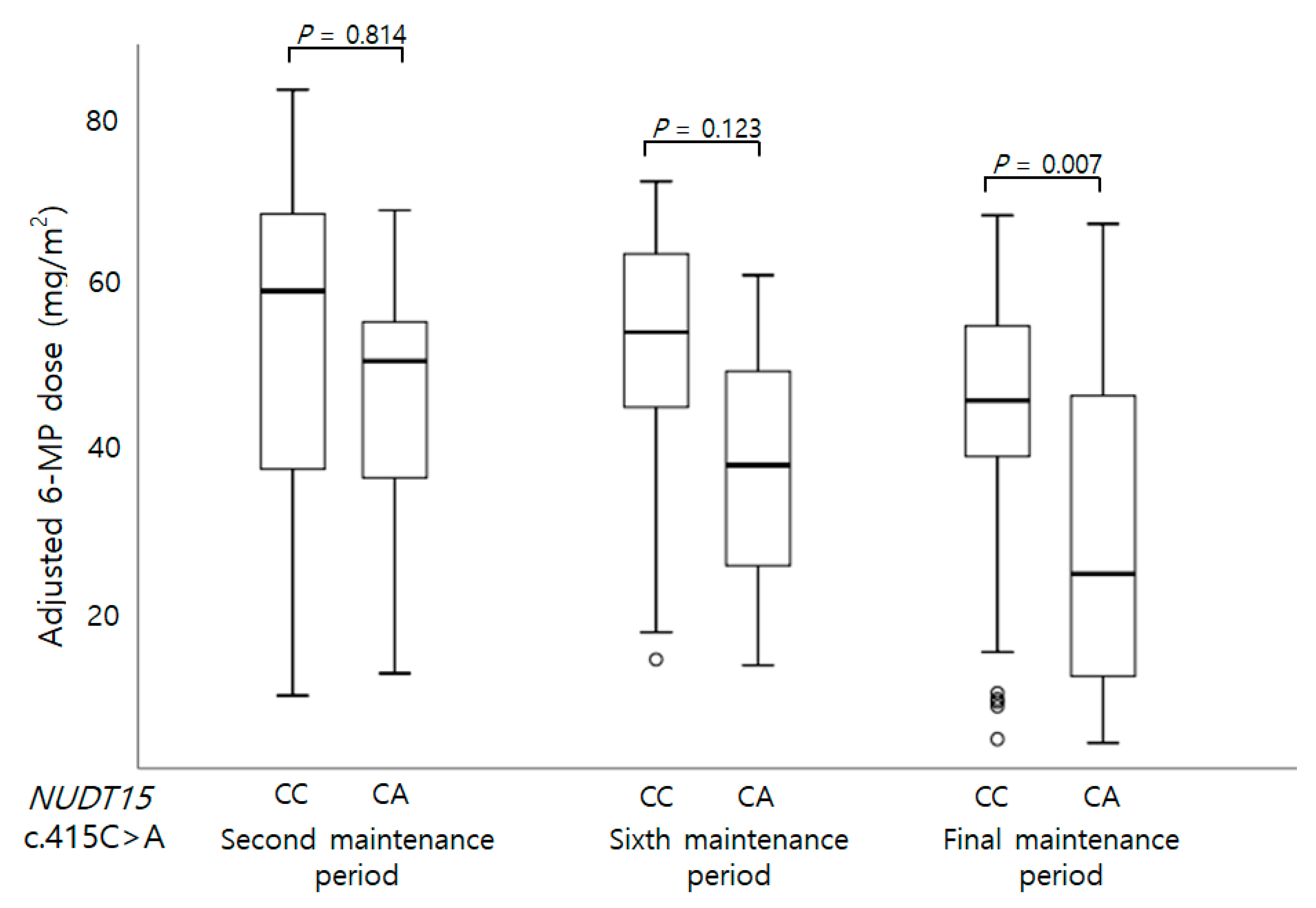 Children 08 00224 g001