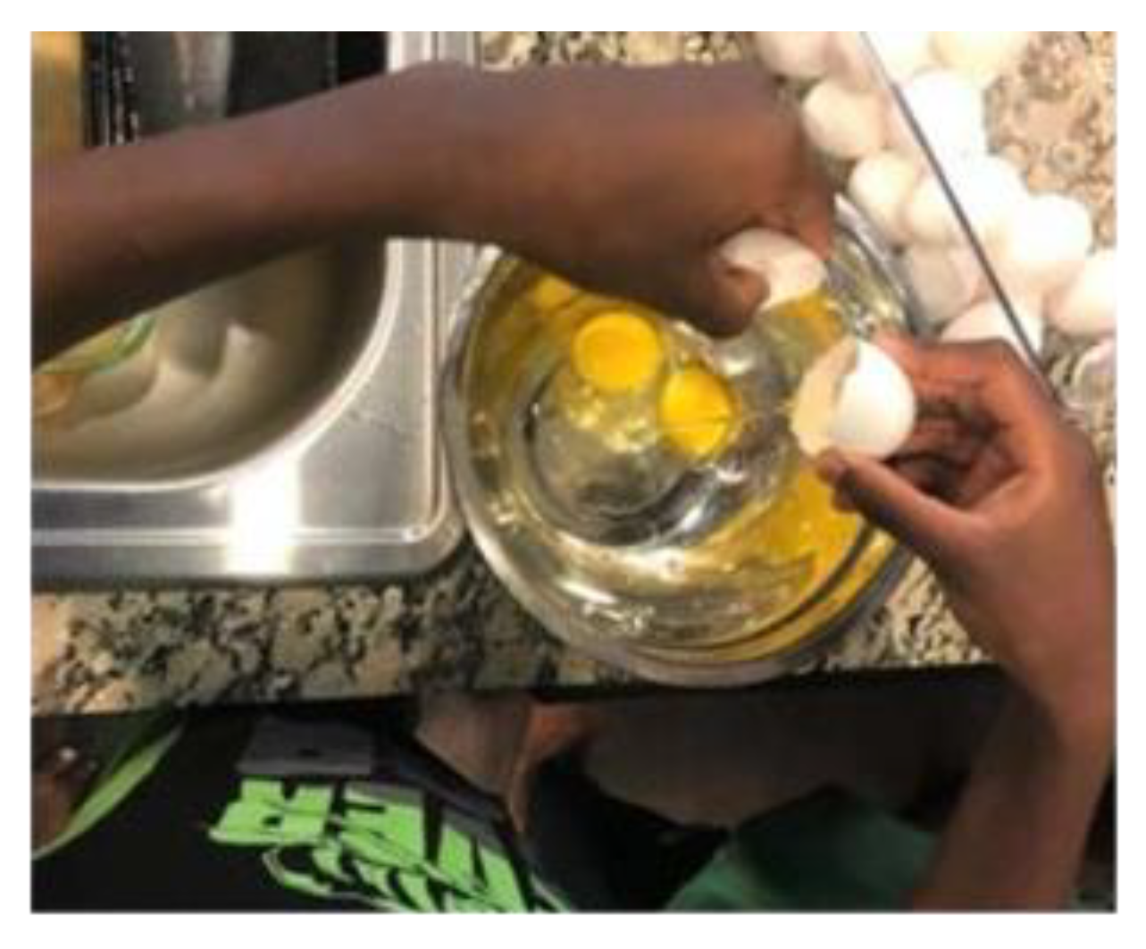 Children 08 00236 g003 Children 08 00236 g003