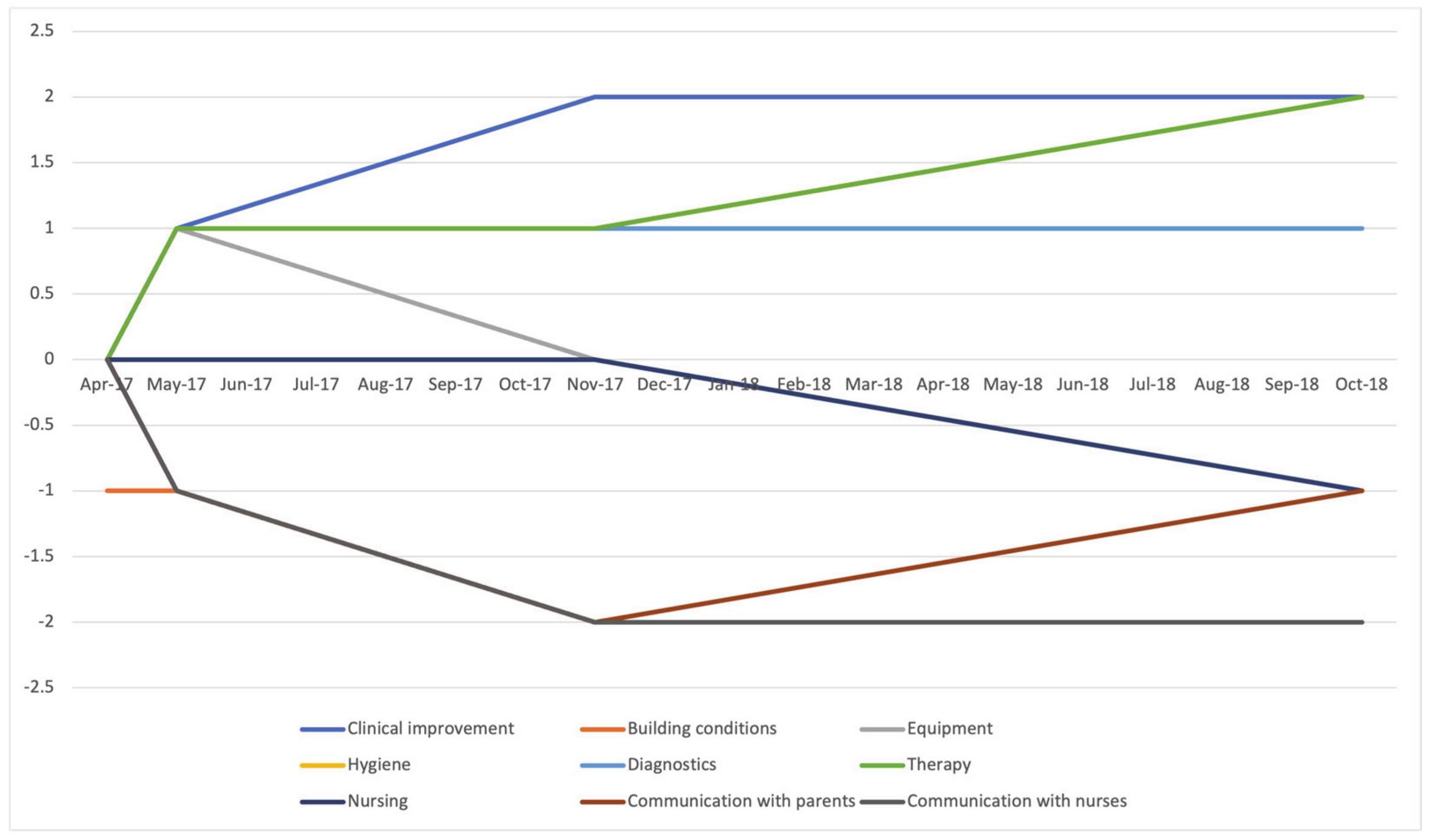 Children 08 00244 g002 550