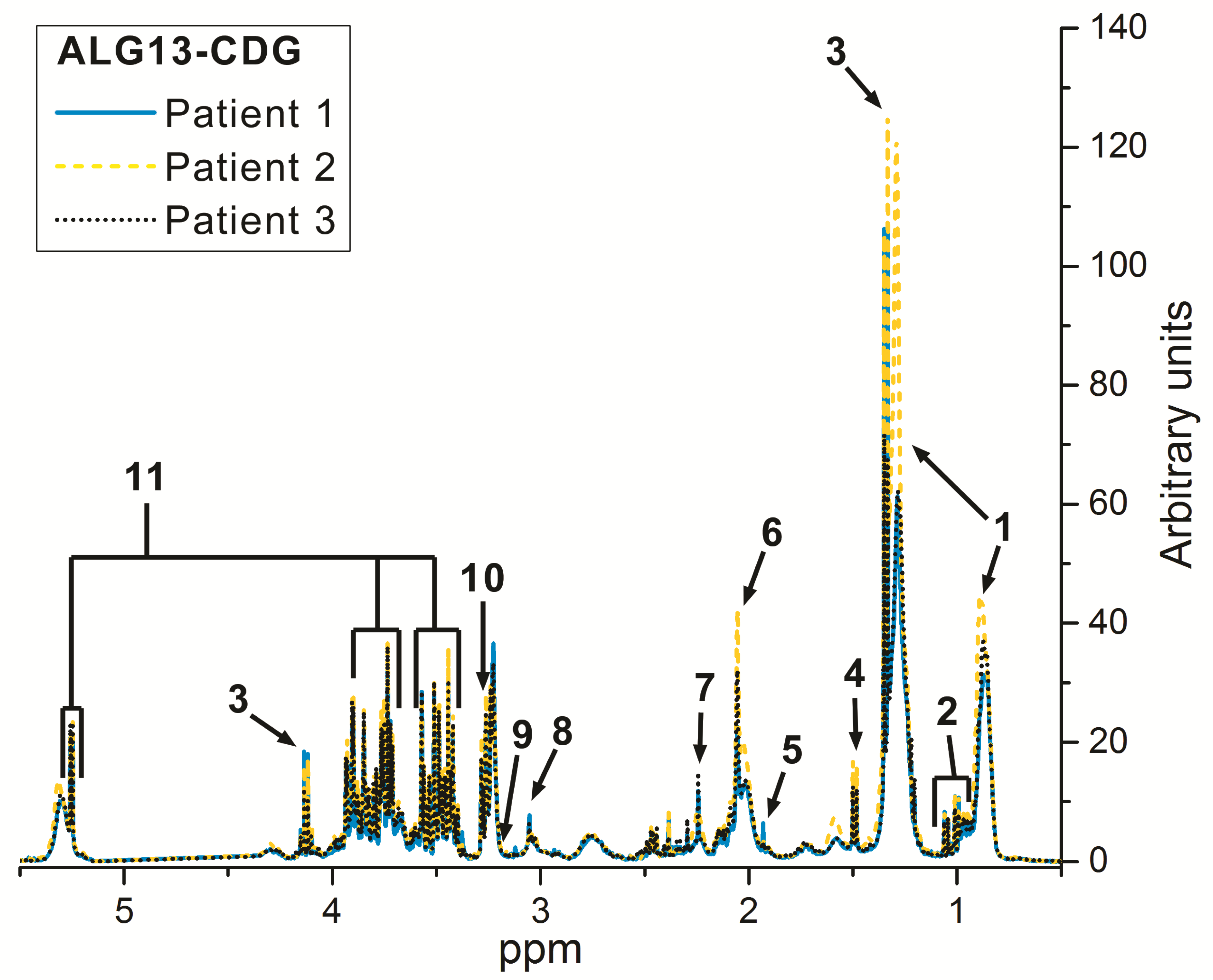 Children 08 00251 g001 Children 08 00251 g001