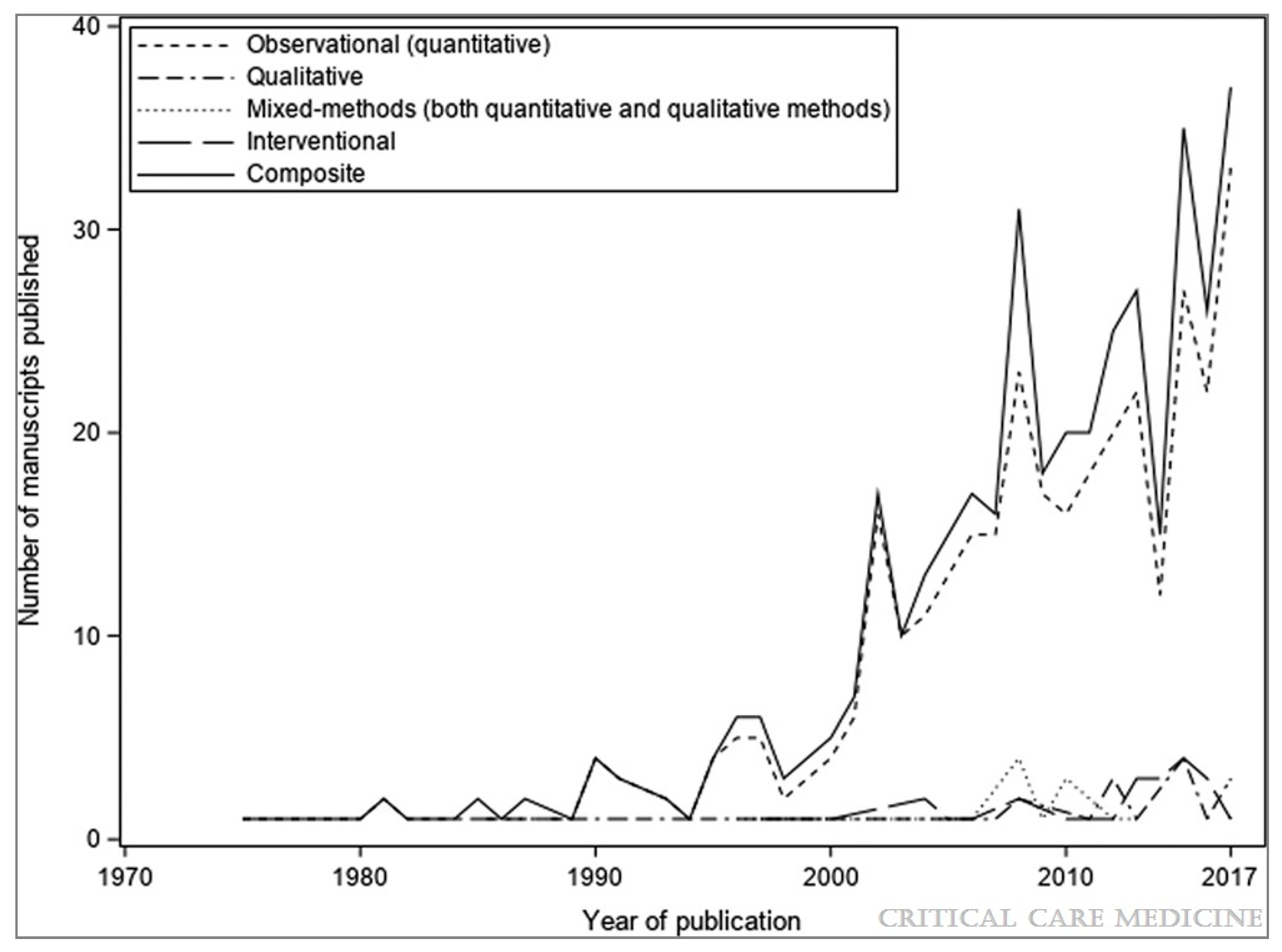 Children 08 00254 g001 Children 08 00254 g001
