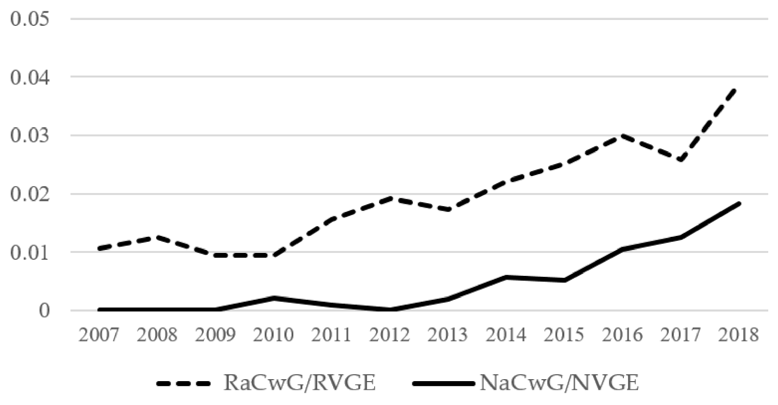 Children 08 00263 g003 Children 08 00263 g003