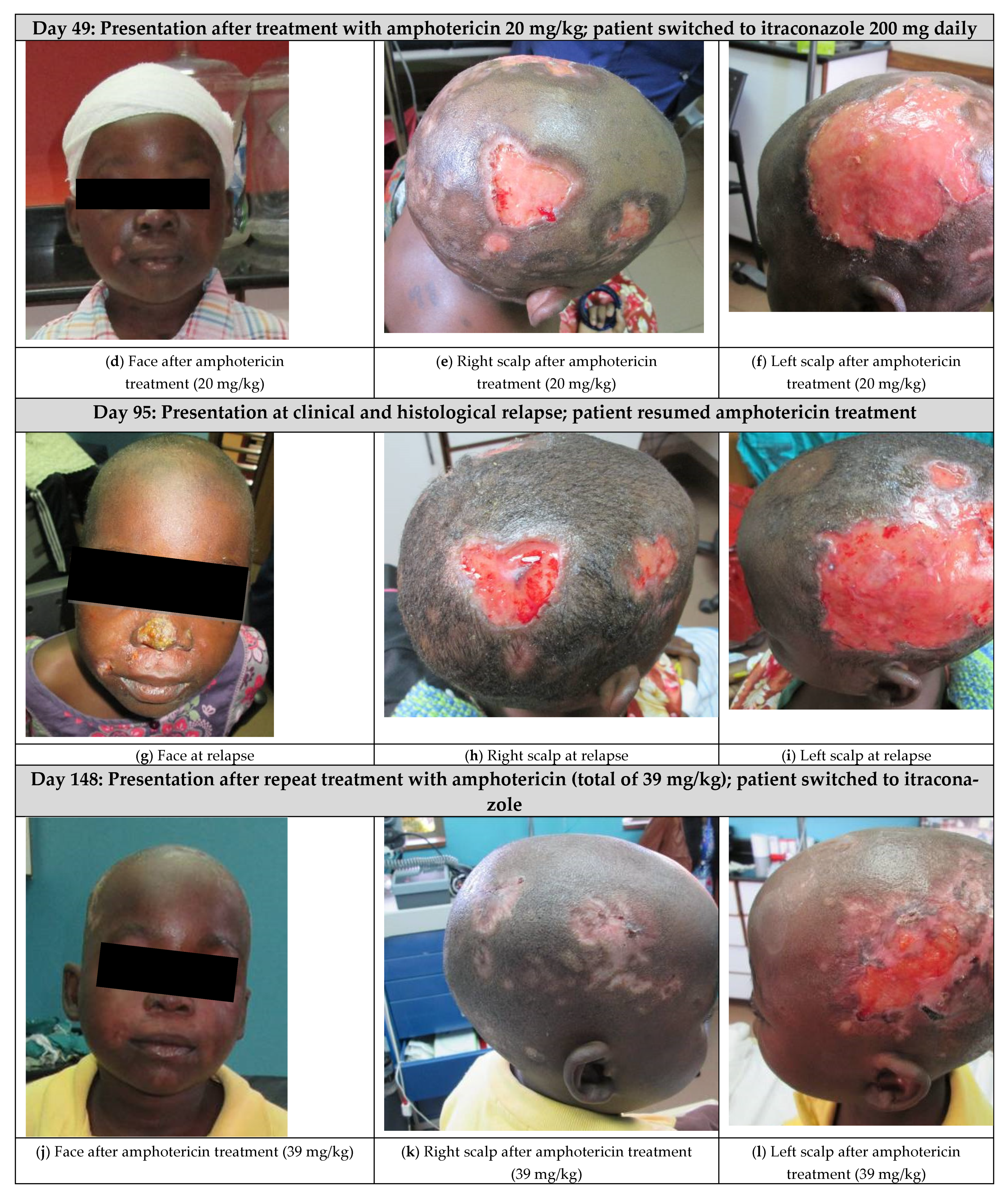 Children 08 00273 g001b Children 08 00273 g001b