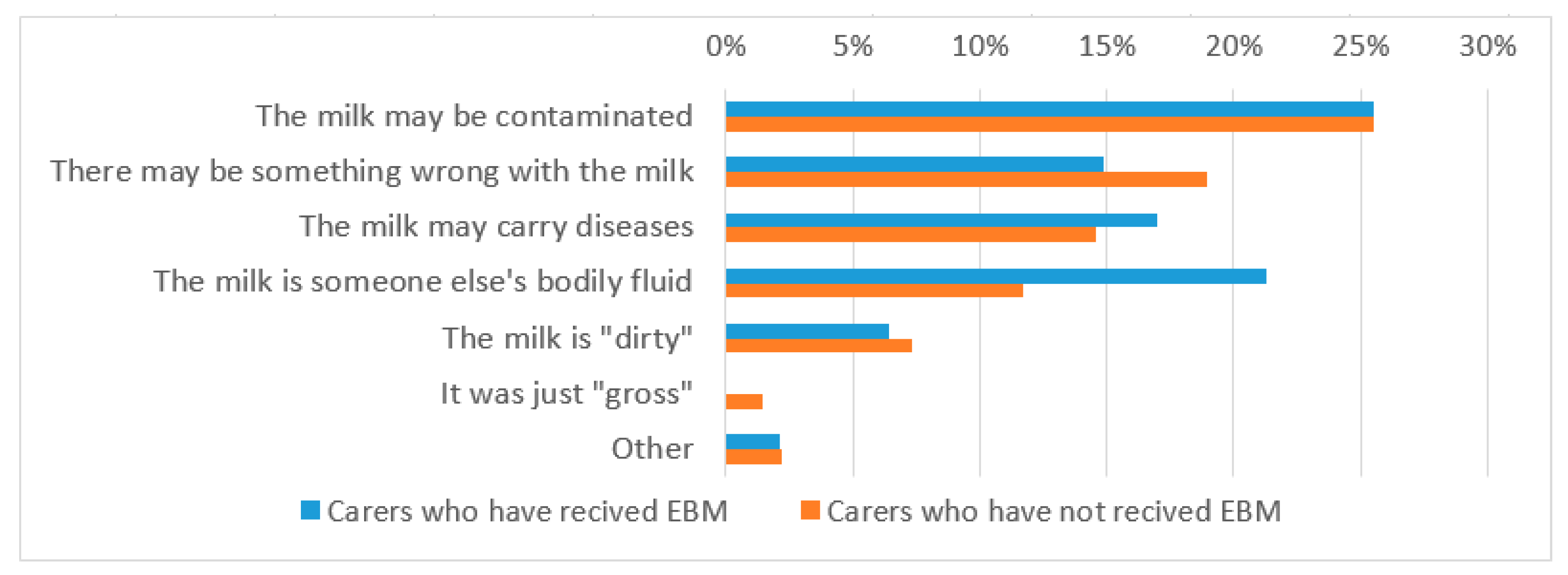 Children 08 00284 g002
