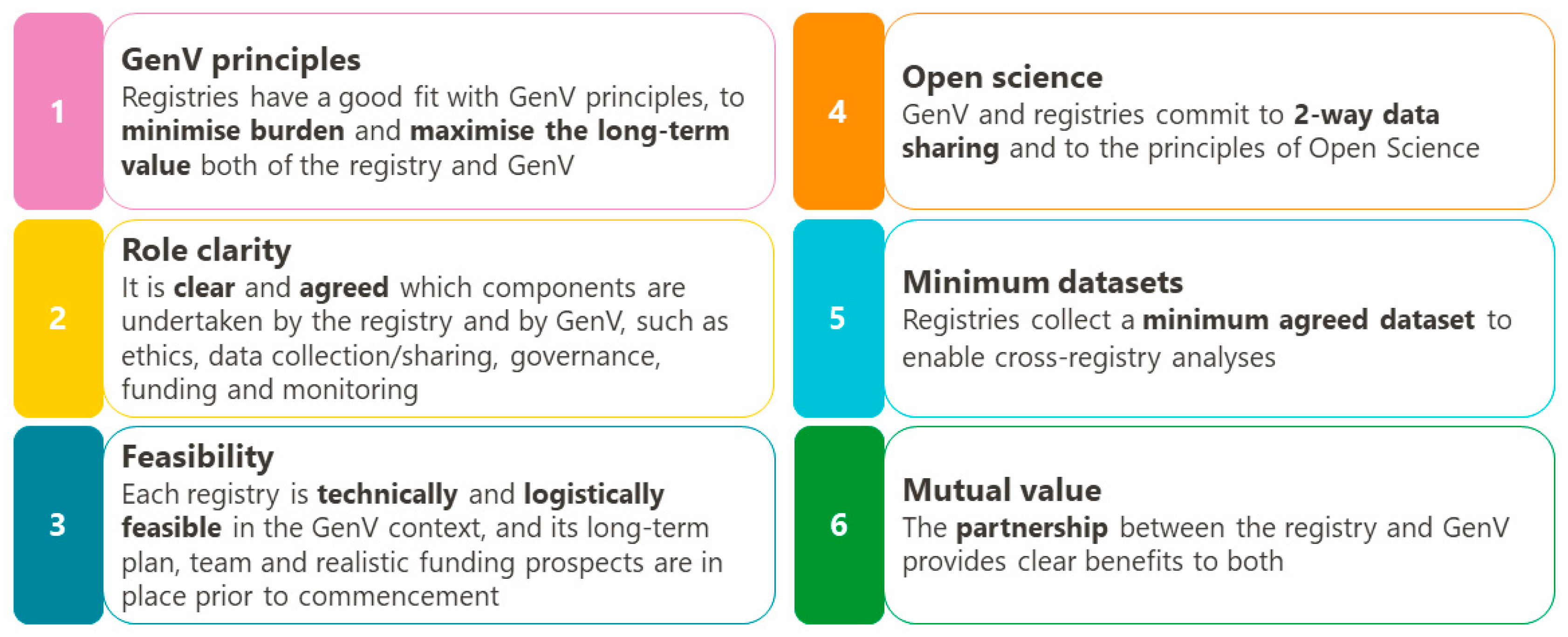 Children 08 00285 g001