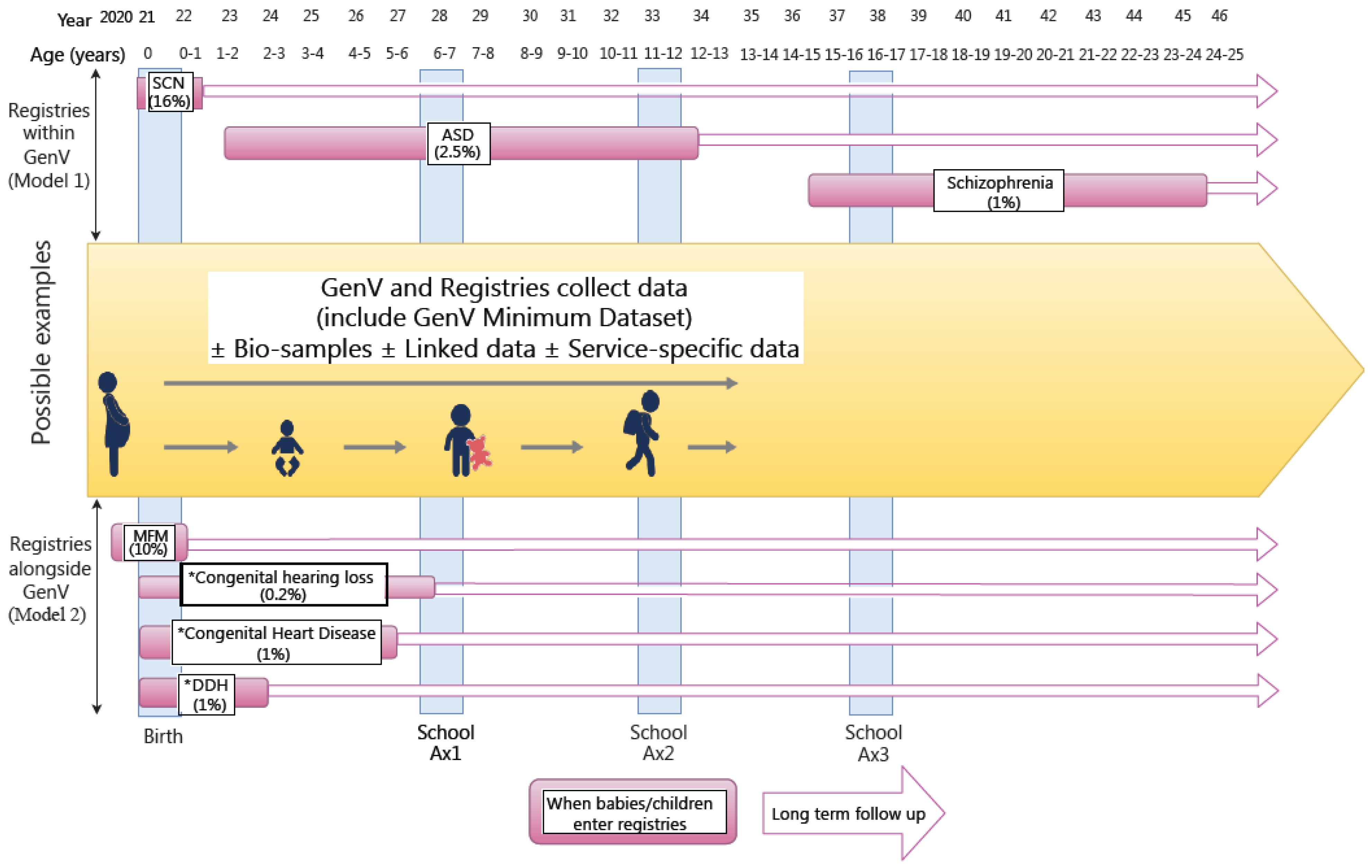 Children 08 00285 g002