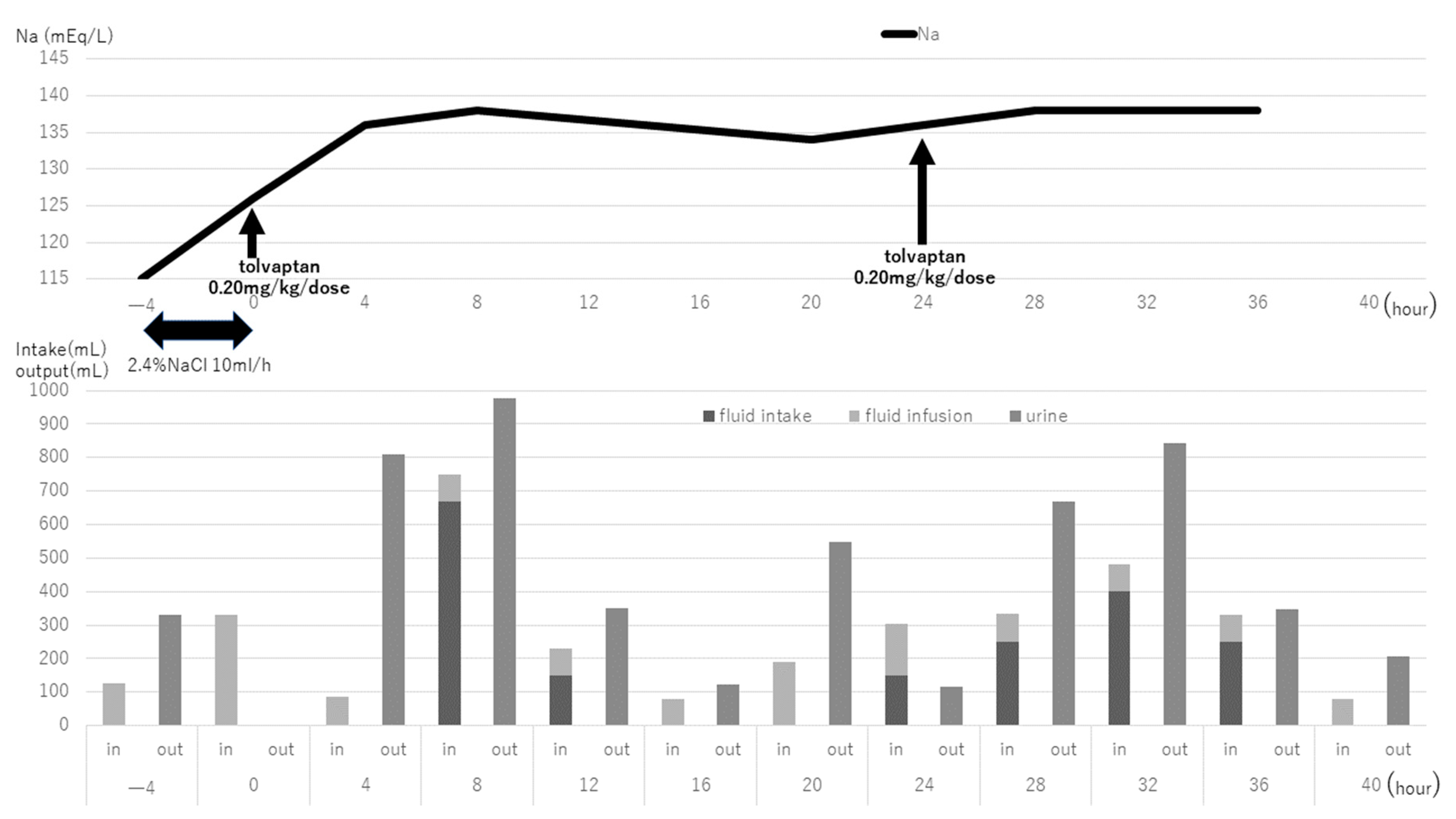 Children 08 00293 g002