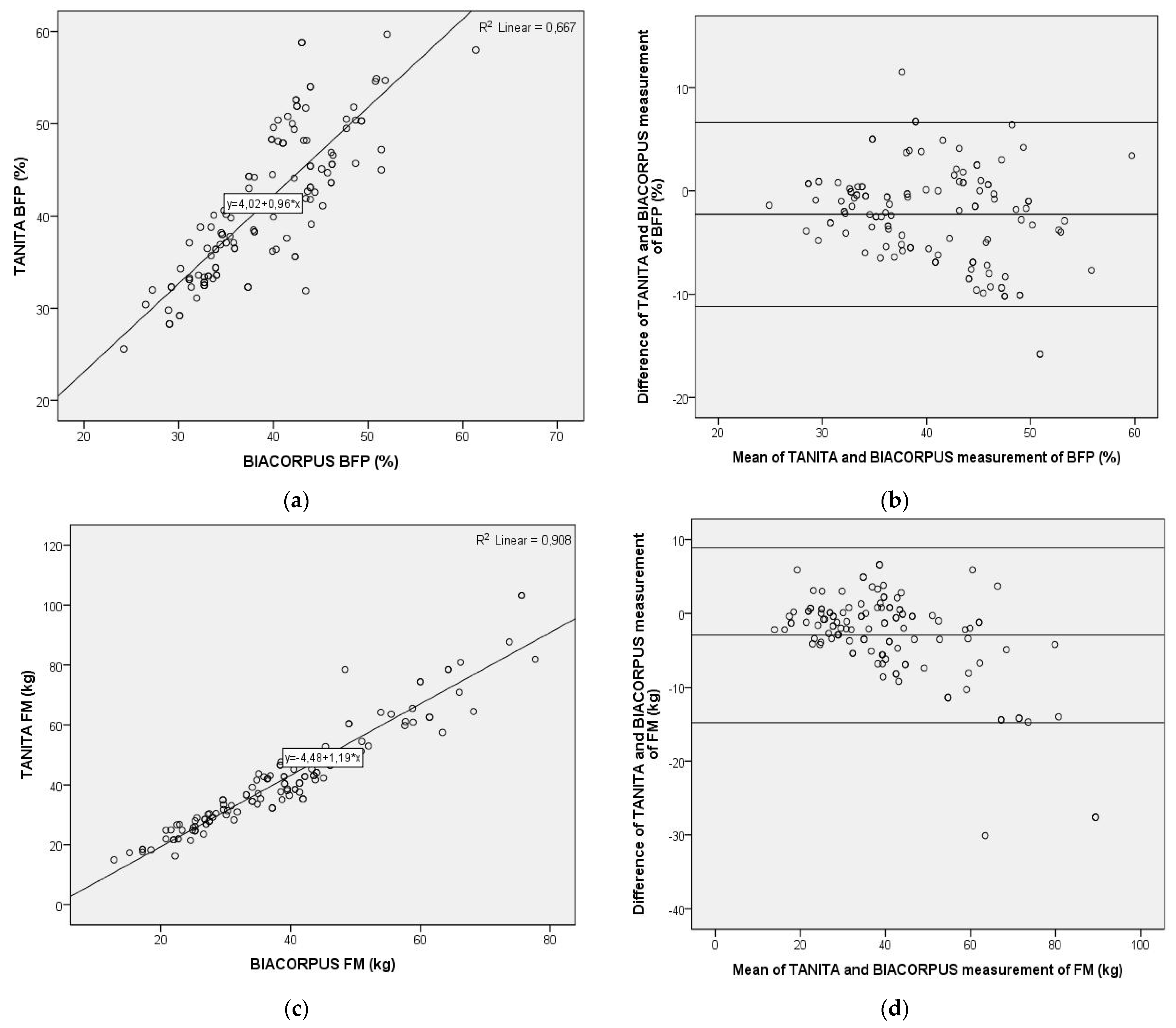 Children 08 00295 g001a