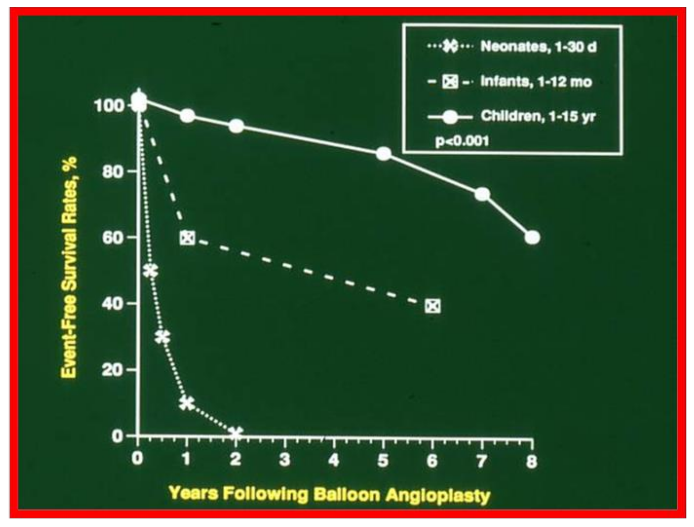 Children 08 00296 g002 Children 08 00296 g002