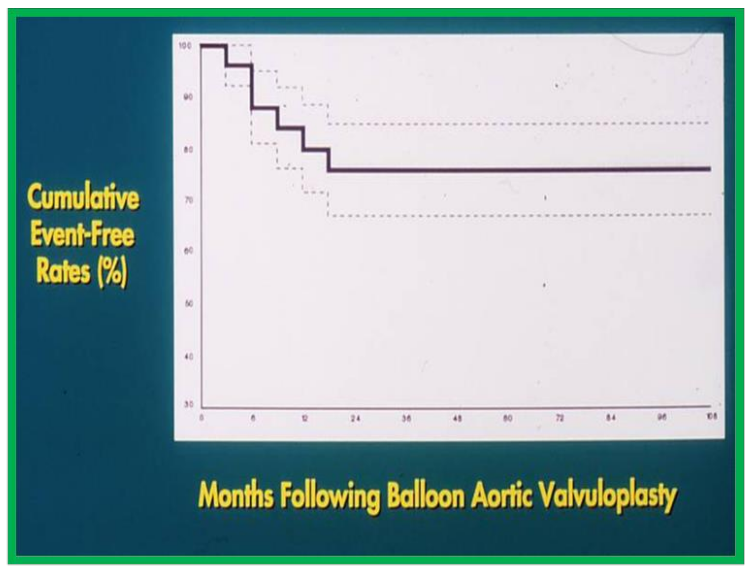 Children 08 00296 g003 Children 08 00296 g003