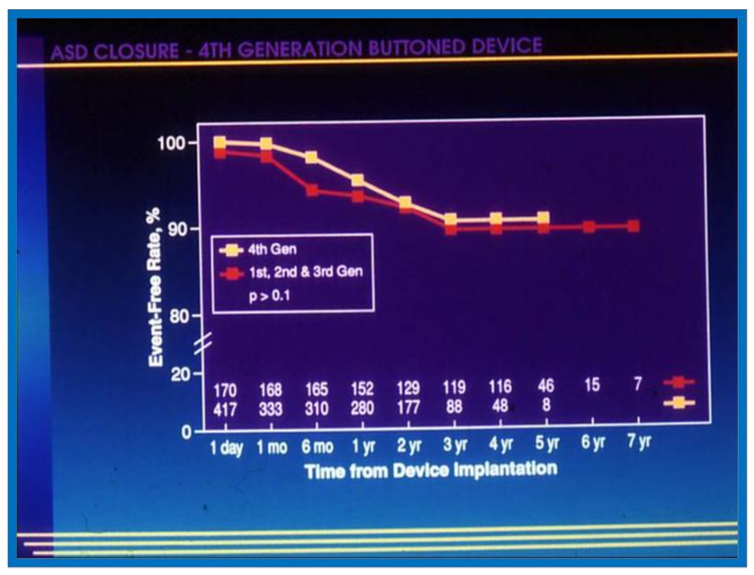 Children 08 00296 g005 Children 08 00296 g005