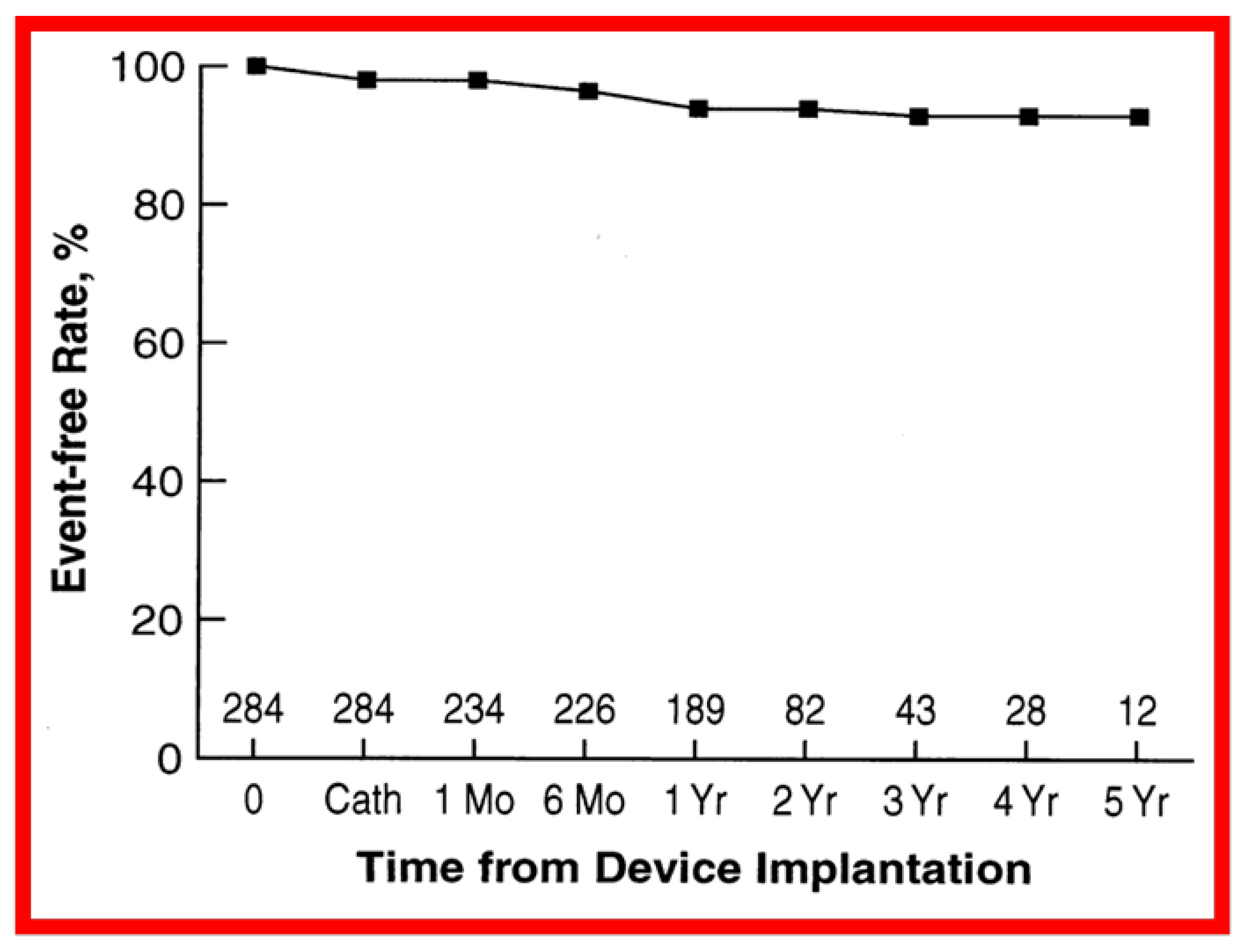 Children 08 00296 g006 Children 08 00296 g006