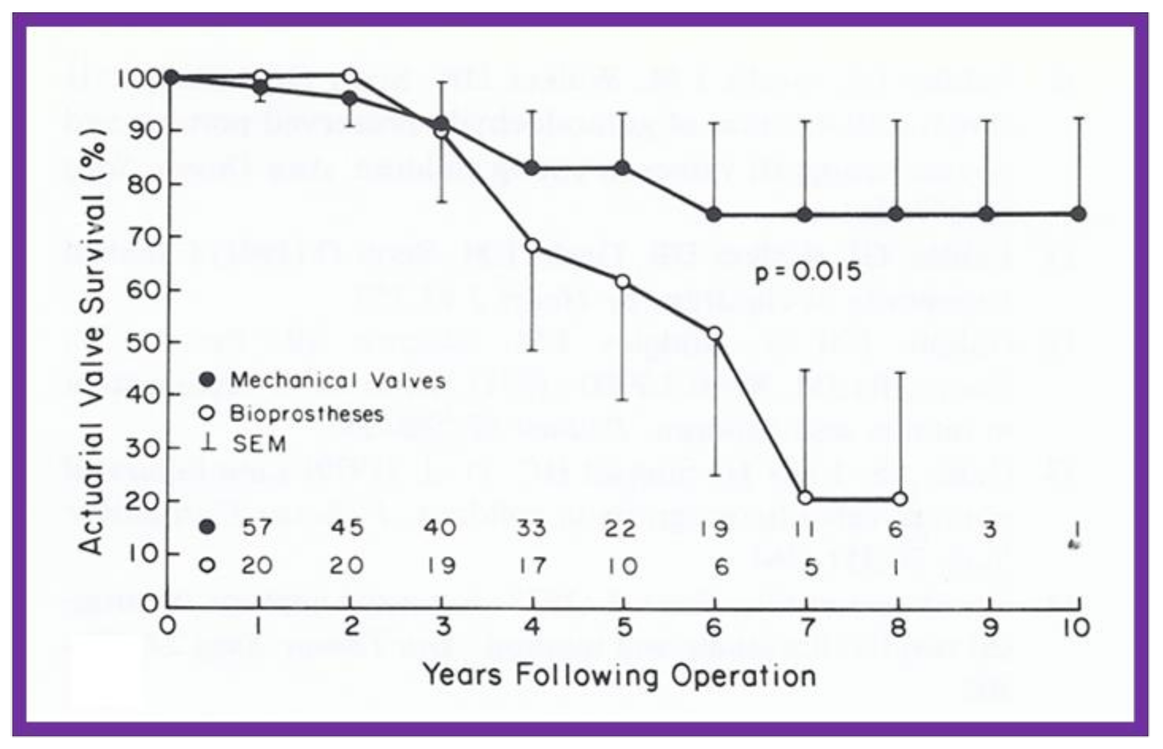 Children 08 00296 g008 Children 08 00296 g008