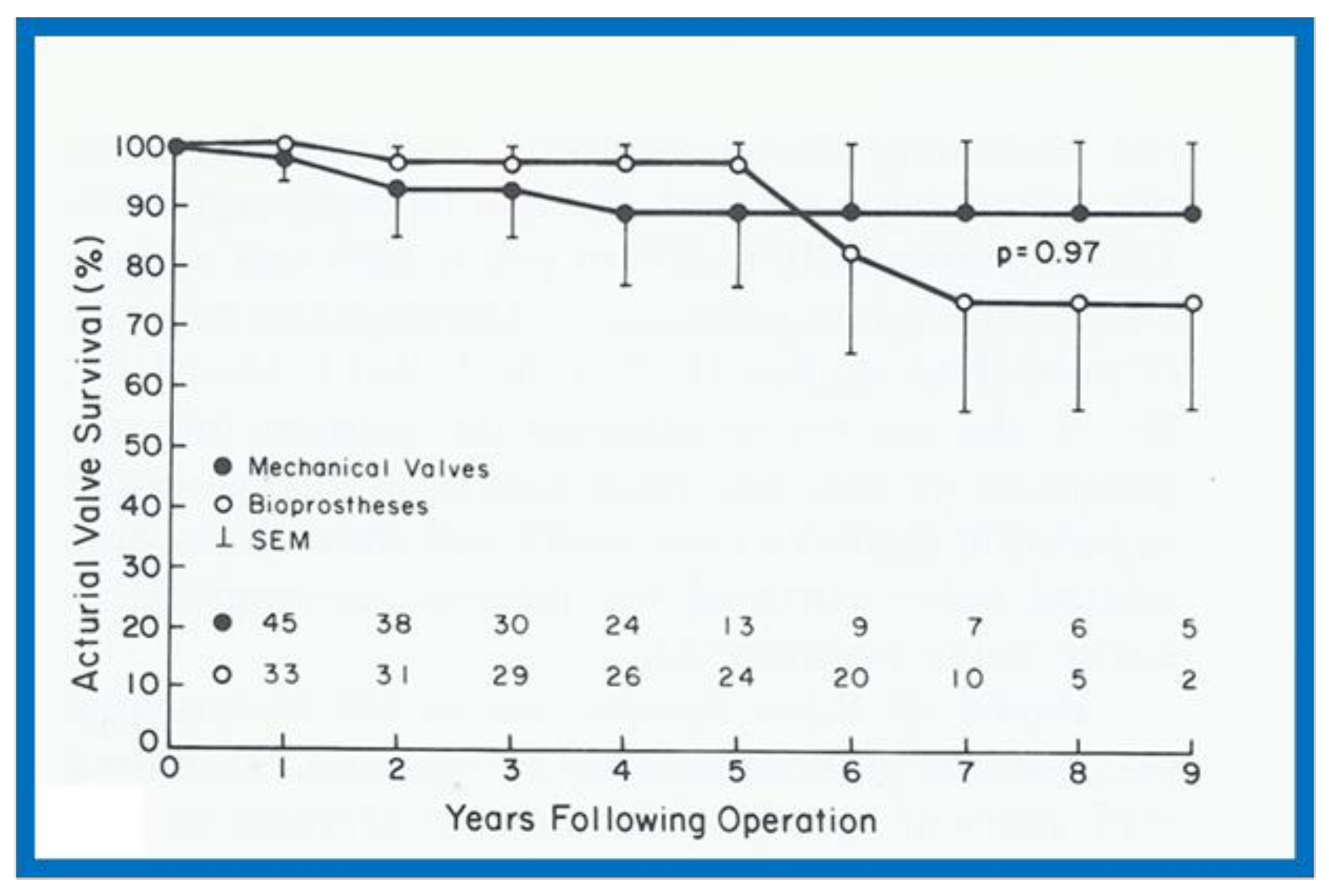 Children 08 00296 g009 Children 08 00296 g009