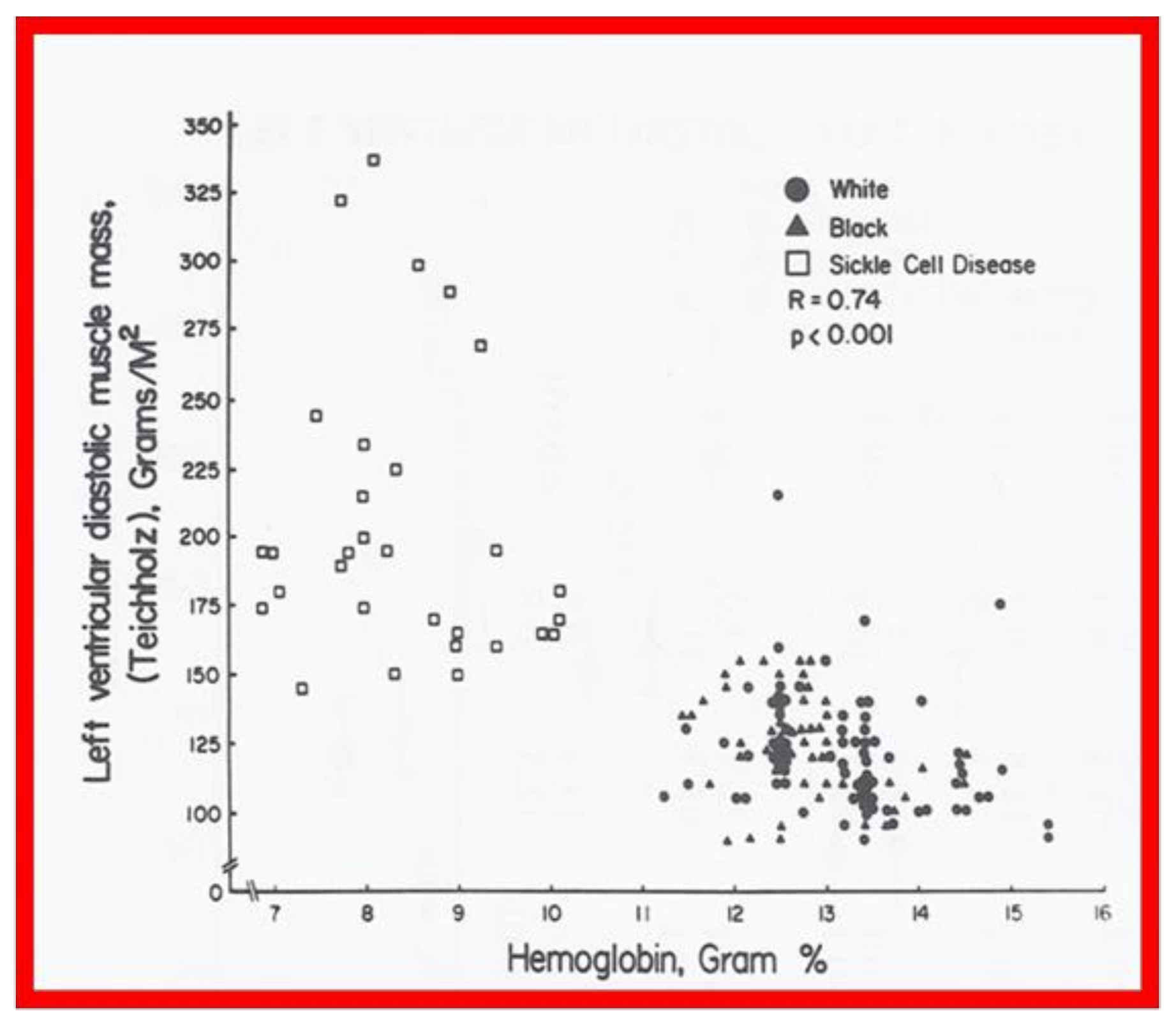 Children 08 00296 g010 Children 08 00296 g010