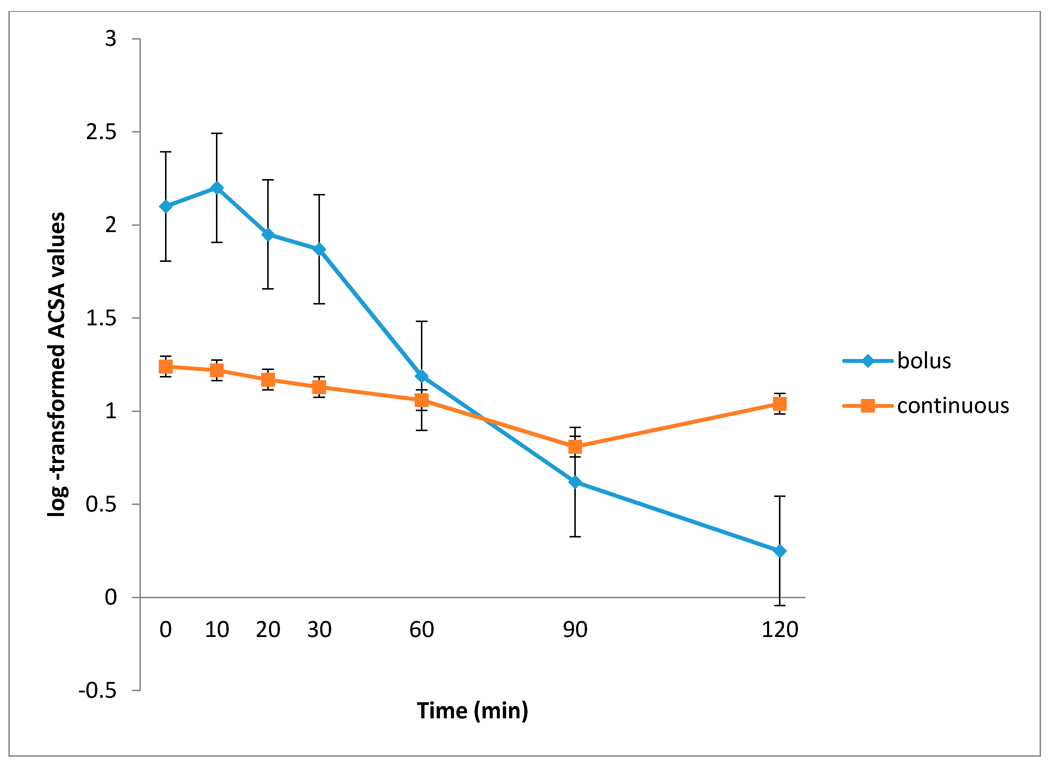 Children 08 00300 g002 Children 08 00300 g002