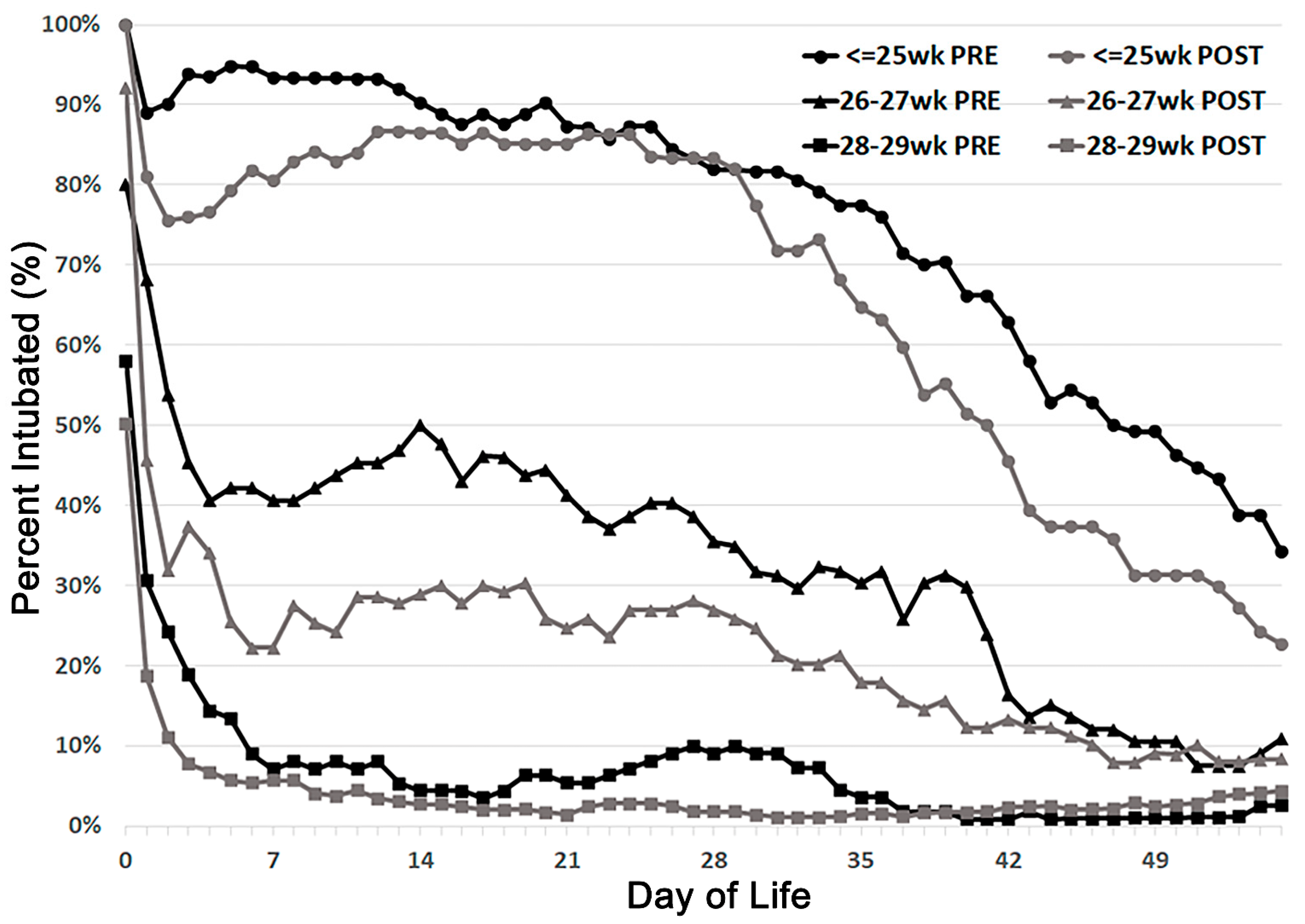 Children 08 00301 g006 Children 08 00301 g006