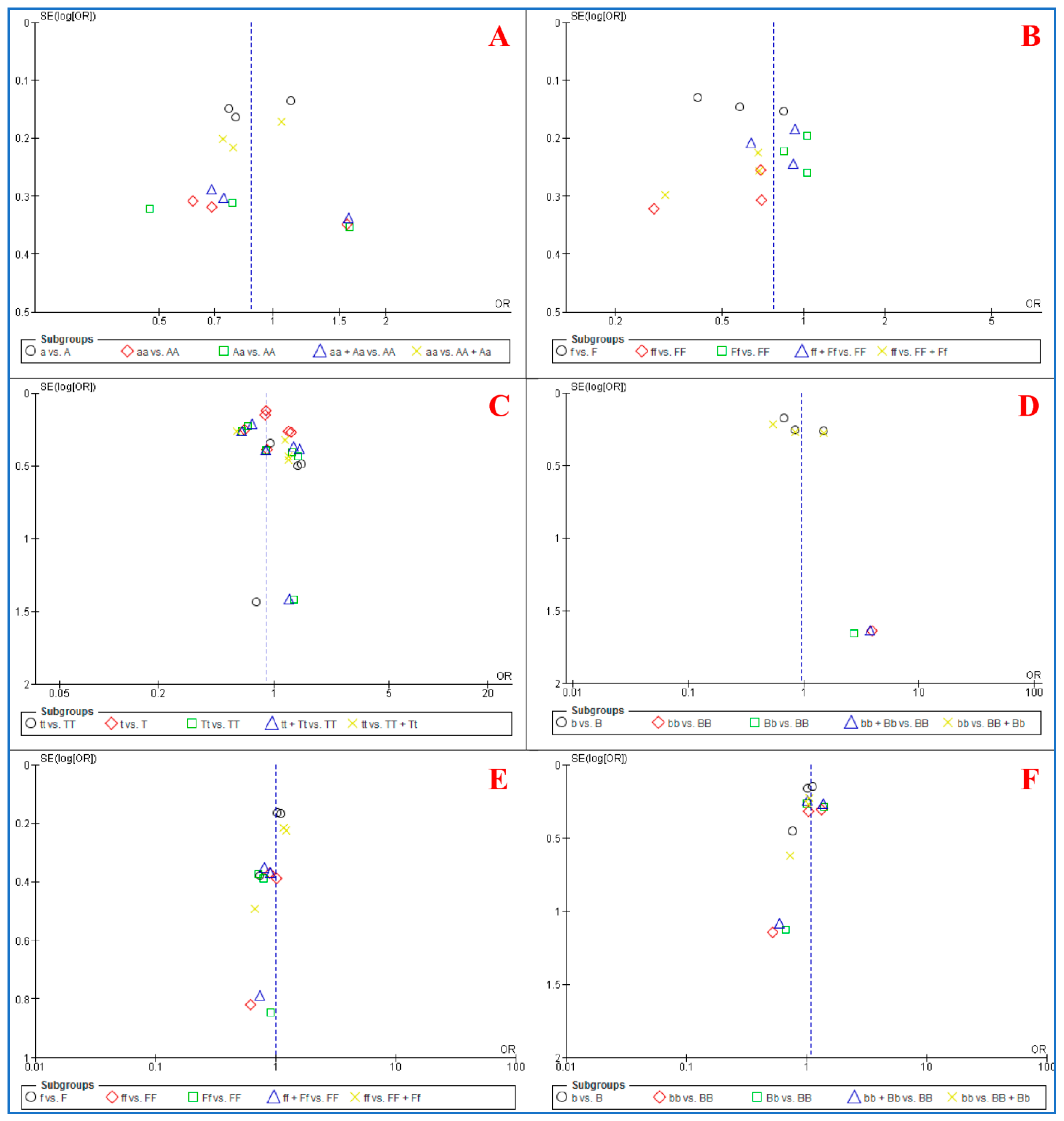 Children 08 00302 g002