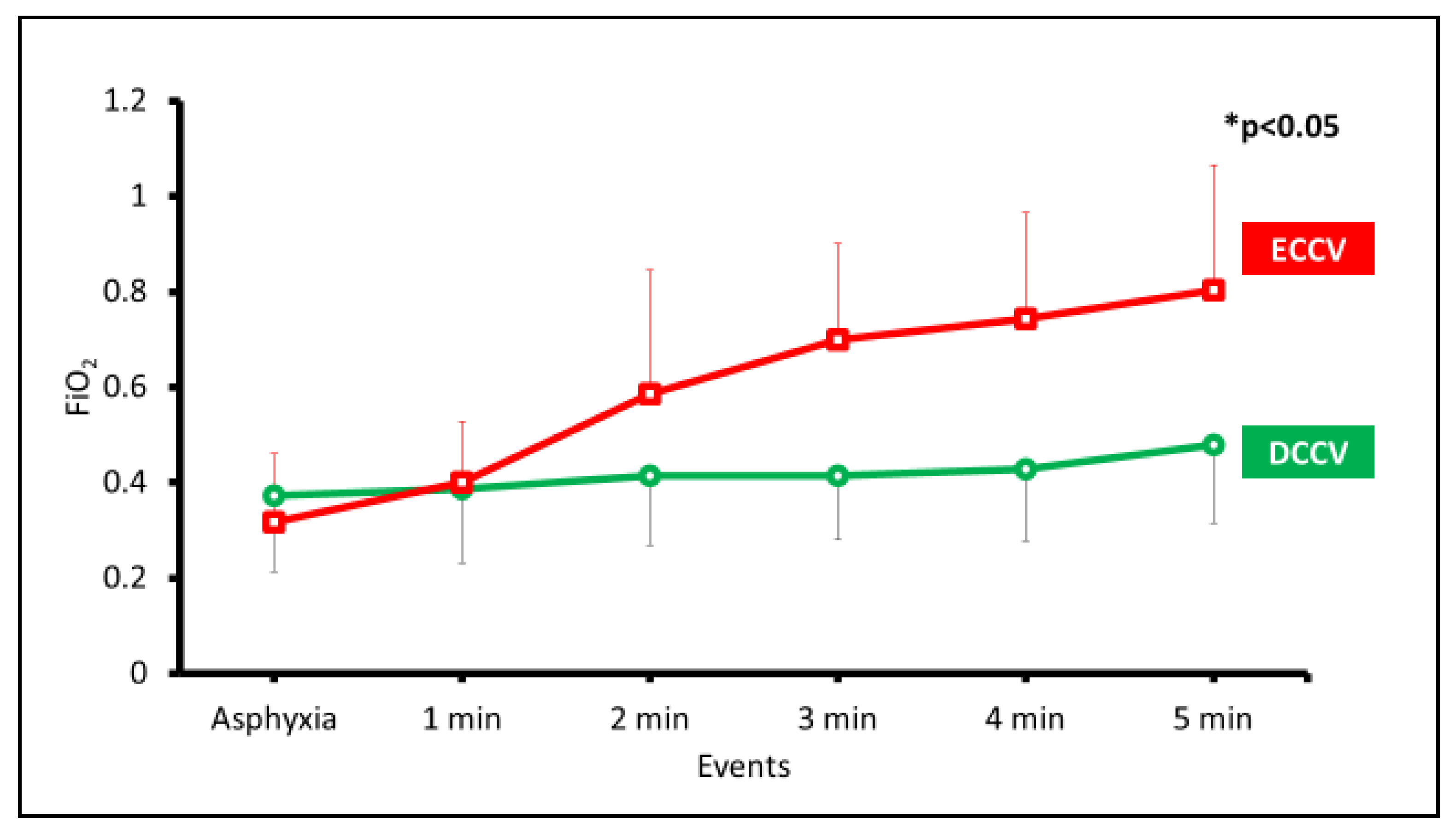 Children 08 00307 g002