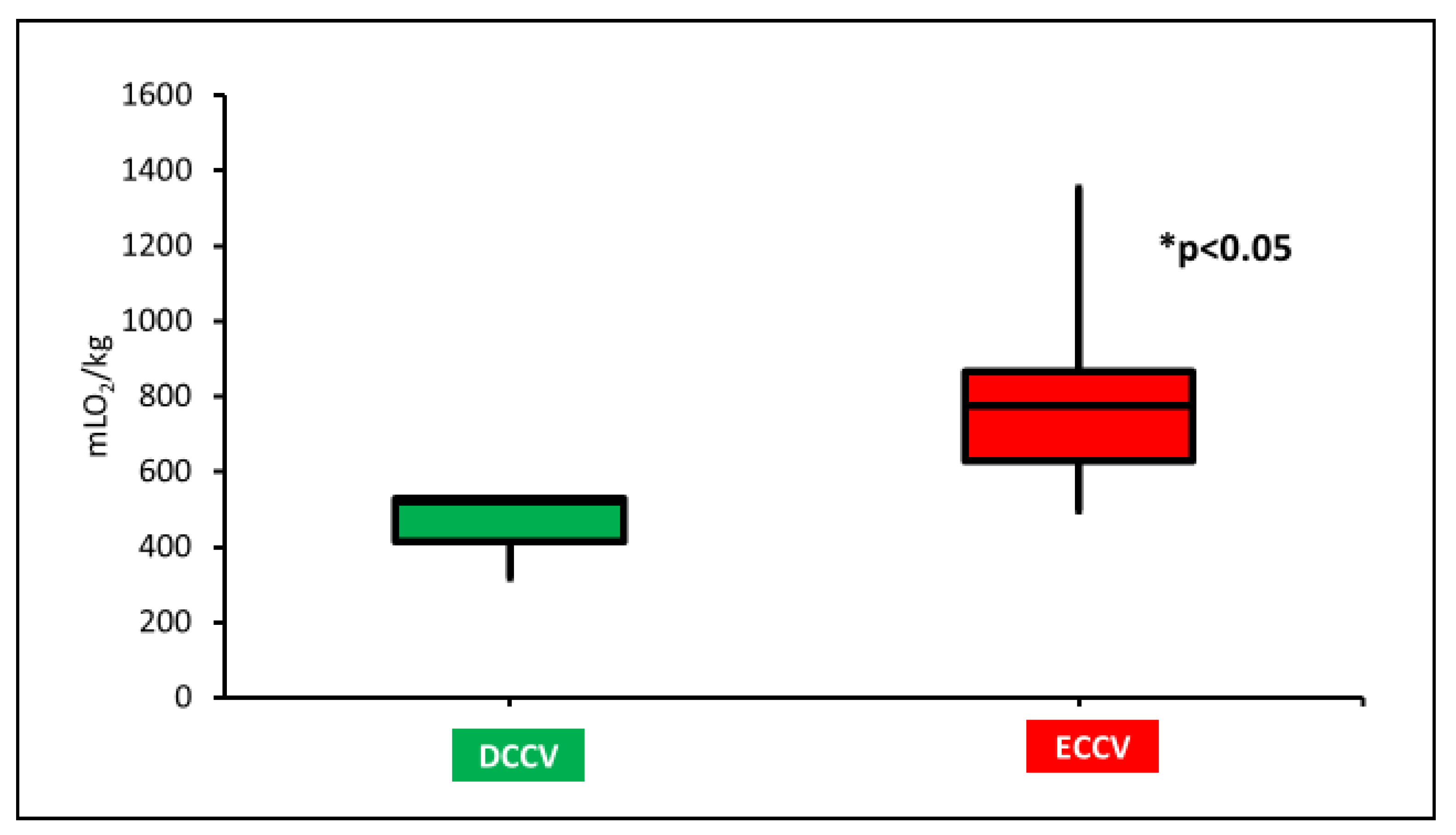 Children 08 00307 g003