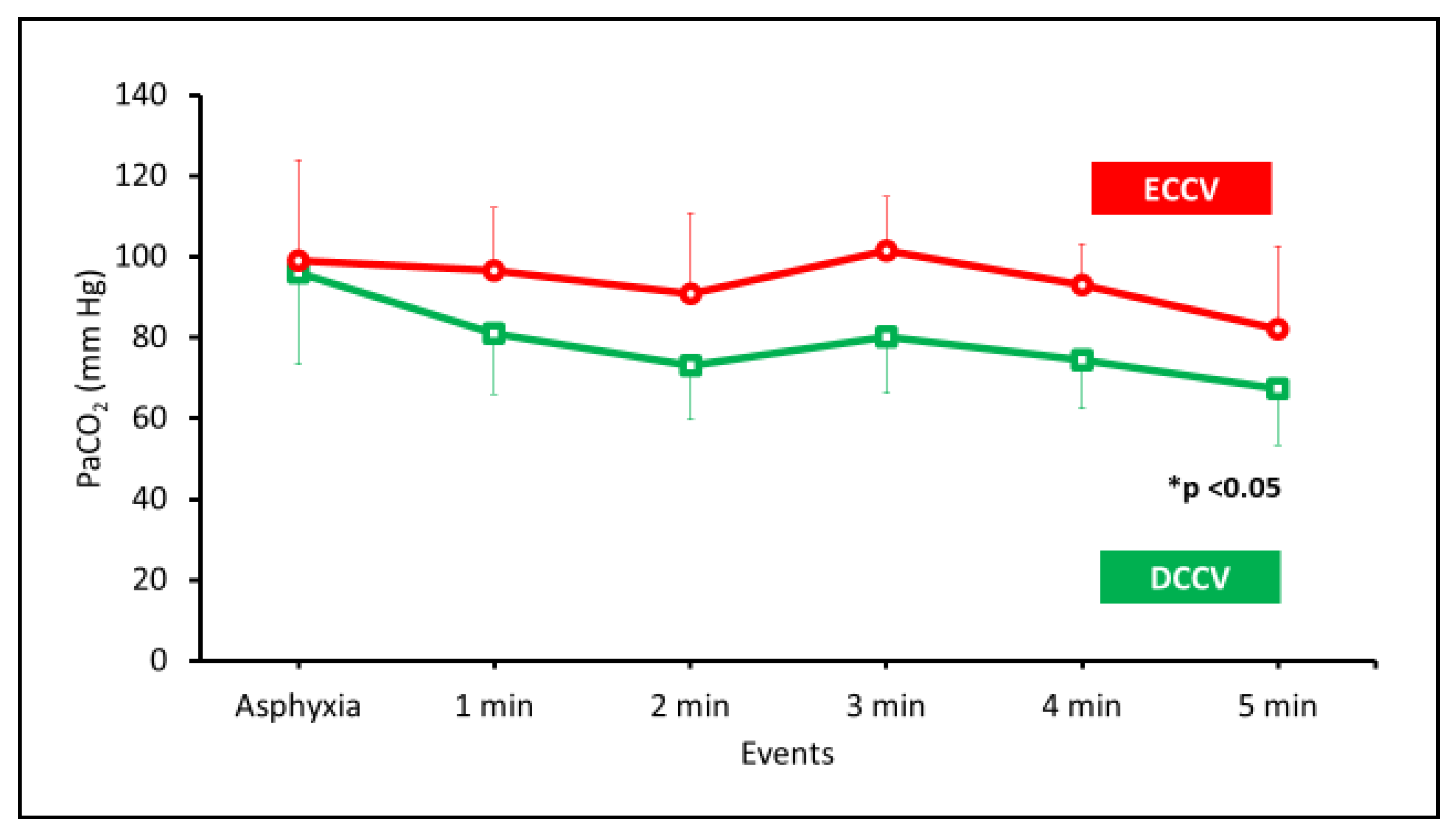 Children 08 00307 g005