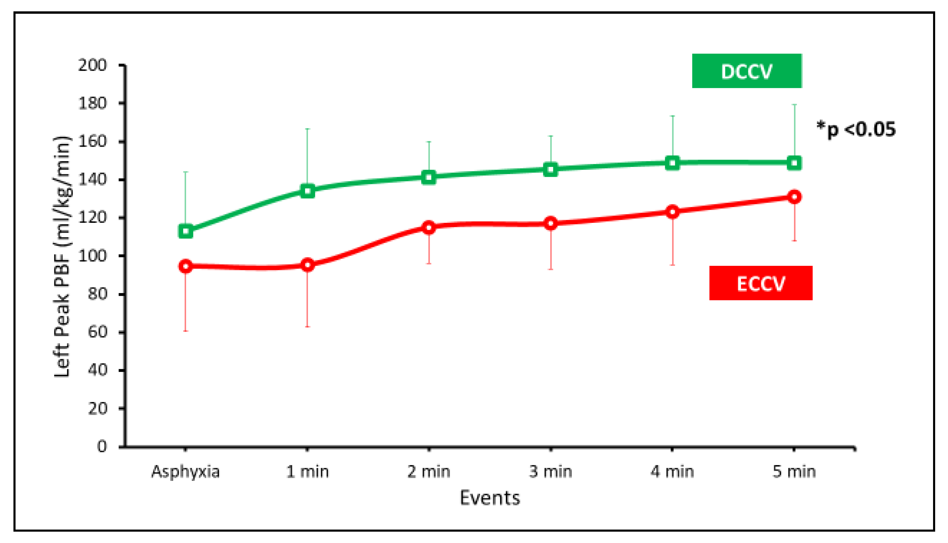 Children 08 00307 g006