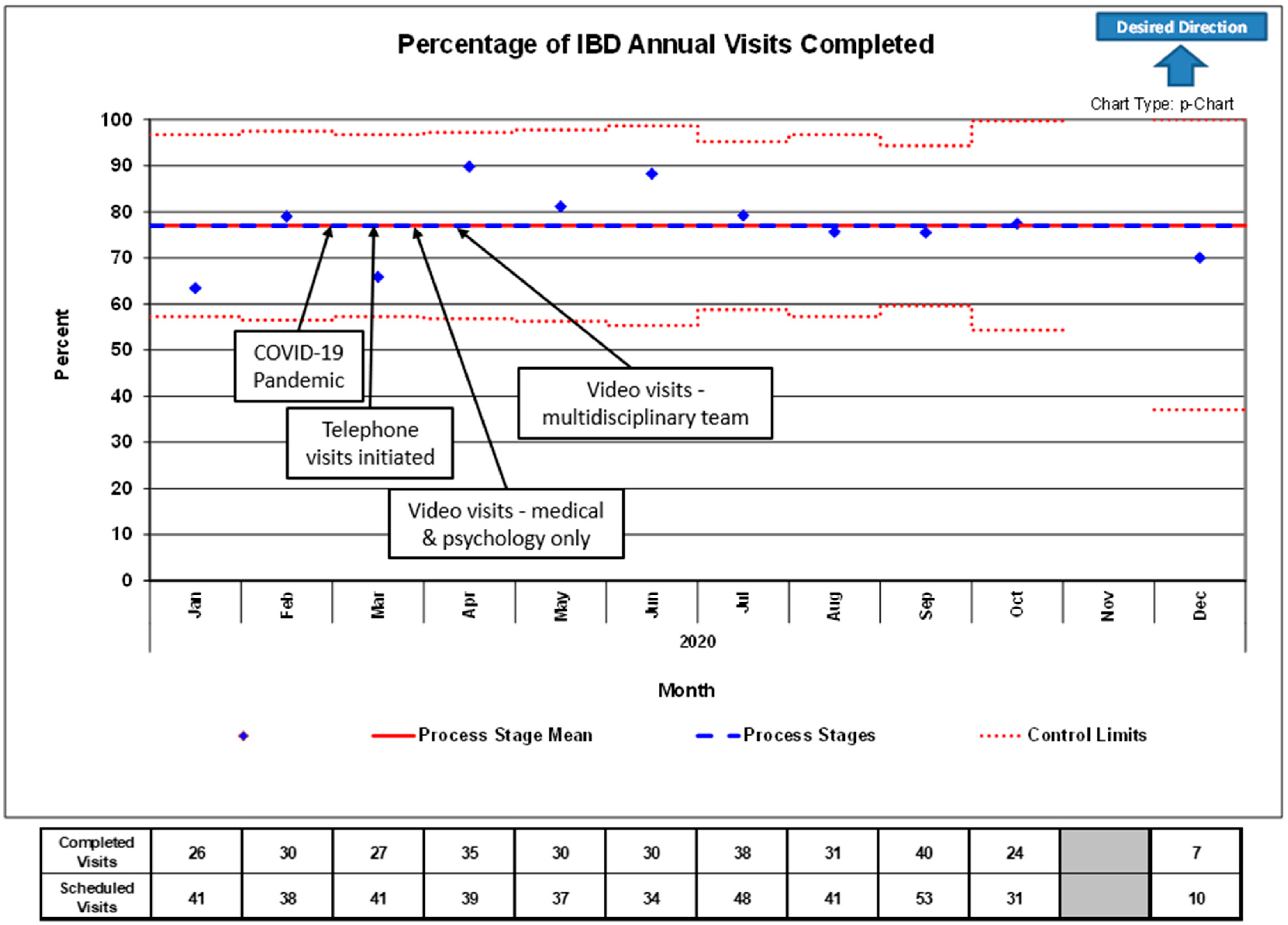 Children 08 00315 g002 Children 08 00315 g002