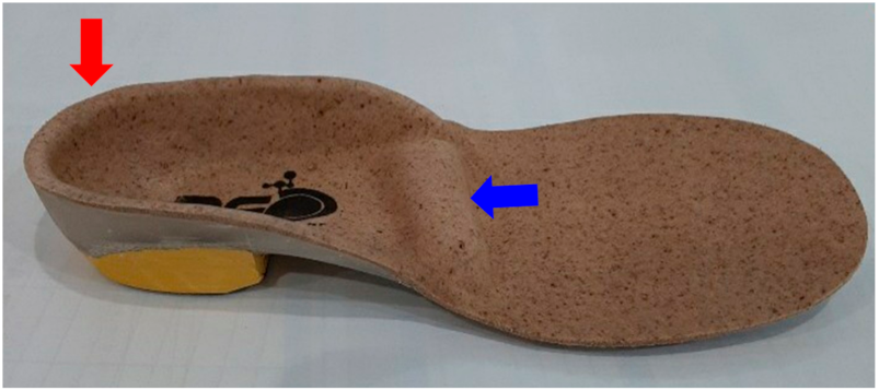insoles with deep heel cup