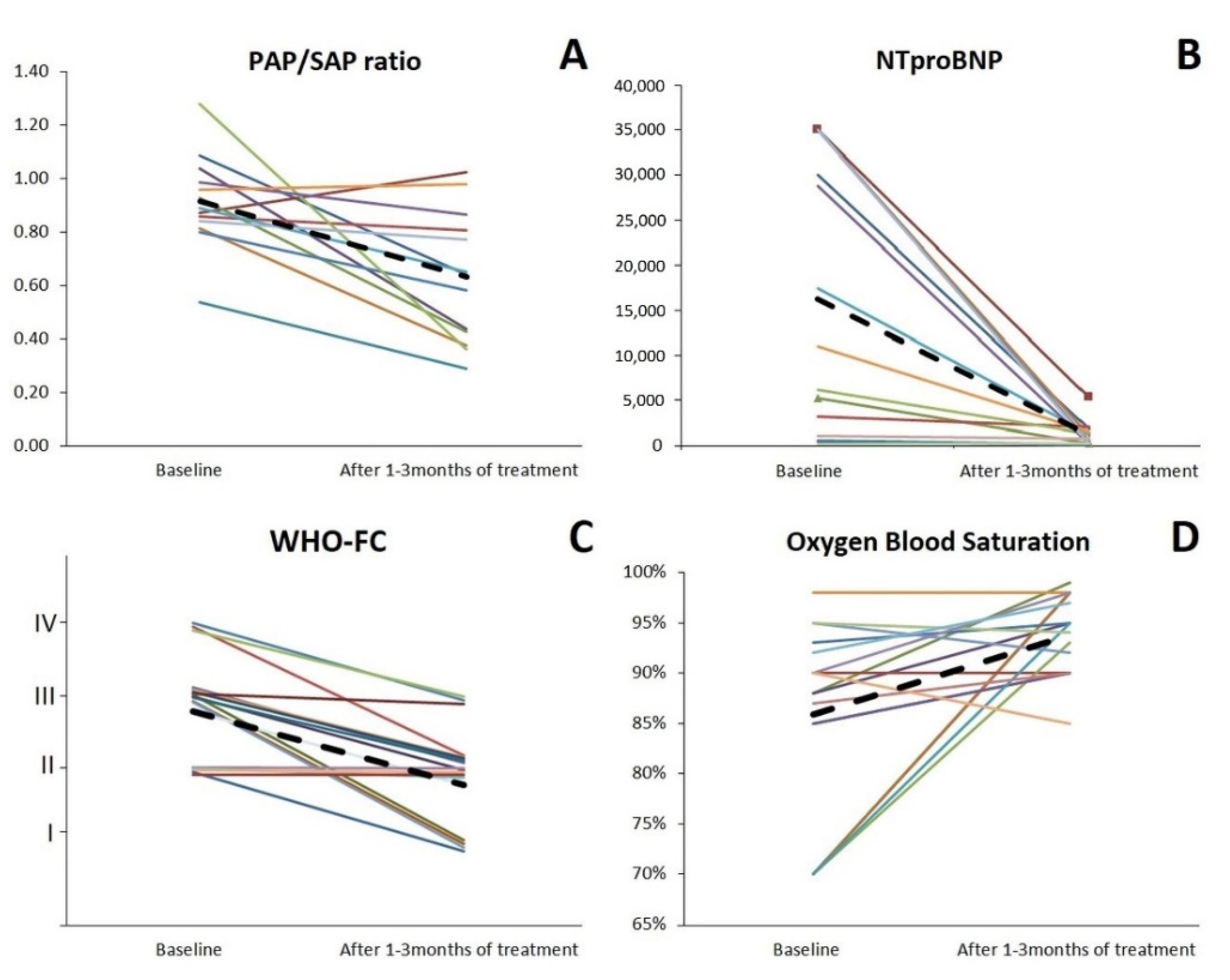 Children 08 00326 g001 Children 08 00326 g001